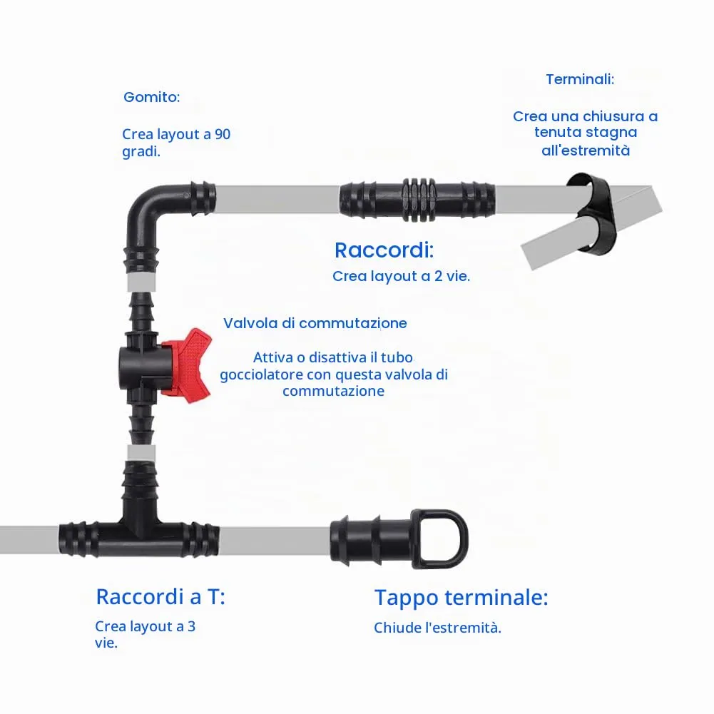 VooGenzek Kit Raccordi di Irrigazione per Tubi 16mm, 54 Pezzi - immagine 3