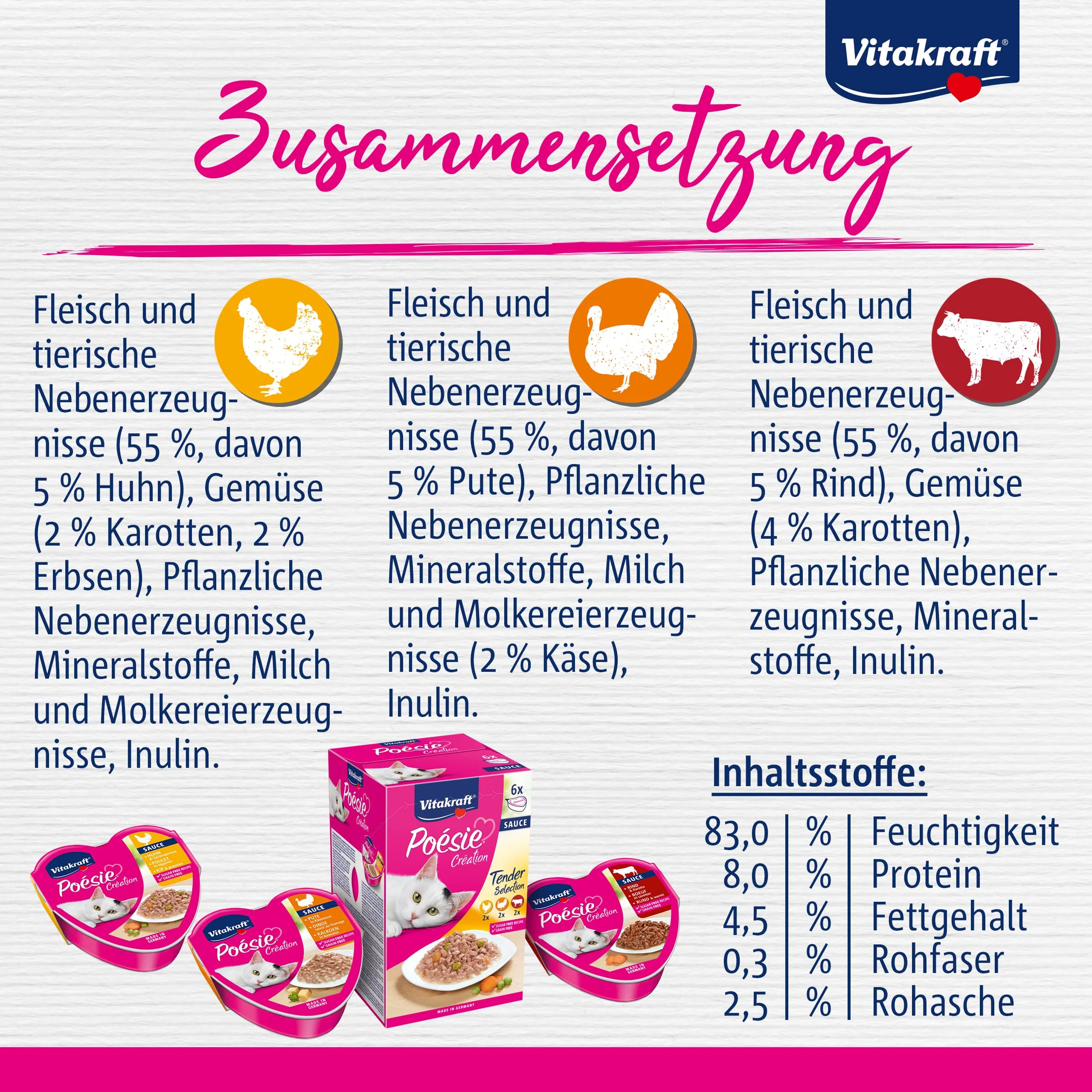 Vitakraft Poésie Gatto Cibo Umido Multipack Cuore 6x85g - immagine 5