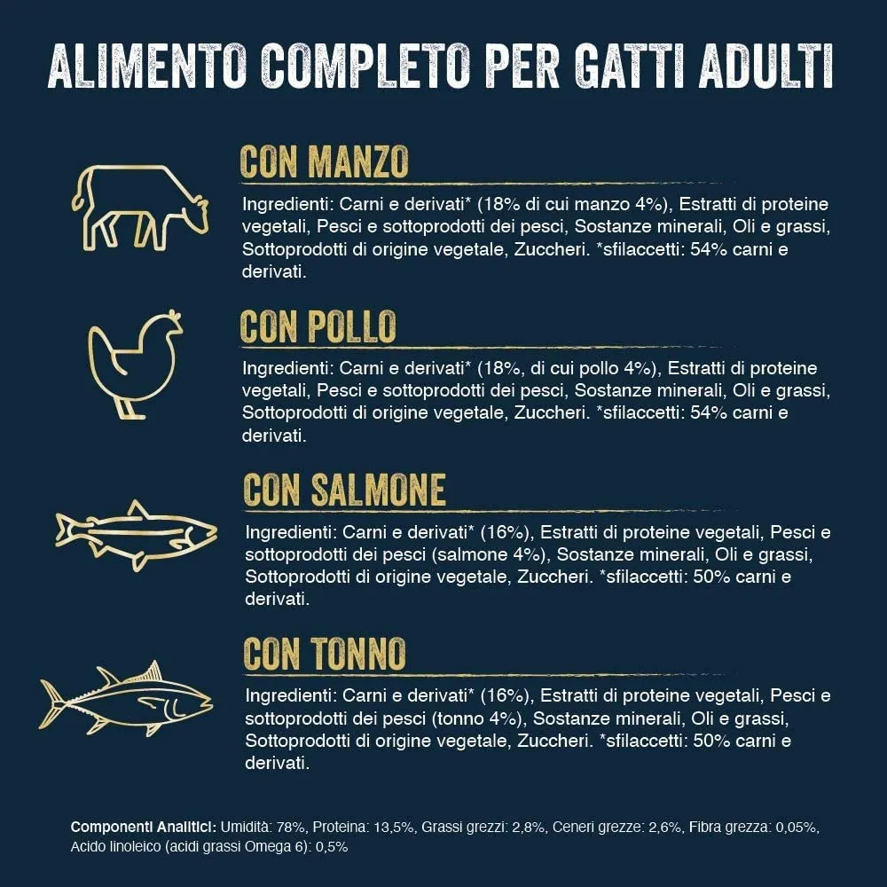 Felix Sfilaccetti Rustici Cibo Umido per Gatti Adulti, Manzo, Pollo, Tonno e Salmone, 48 Bustine da 85 g - immagine 6