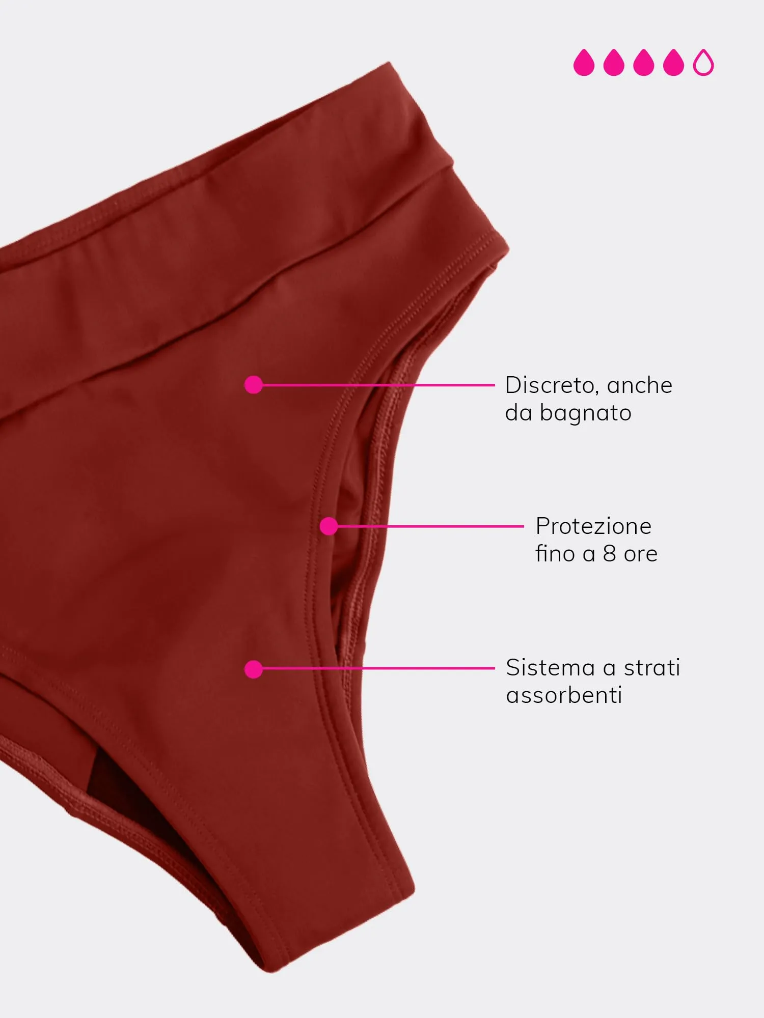 MYLILY Slip Bagno Mestruale Basic, Rosso, XS - immagine 4
