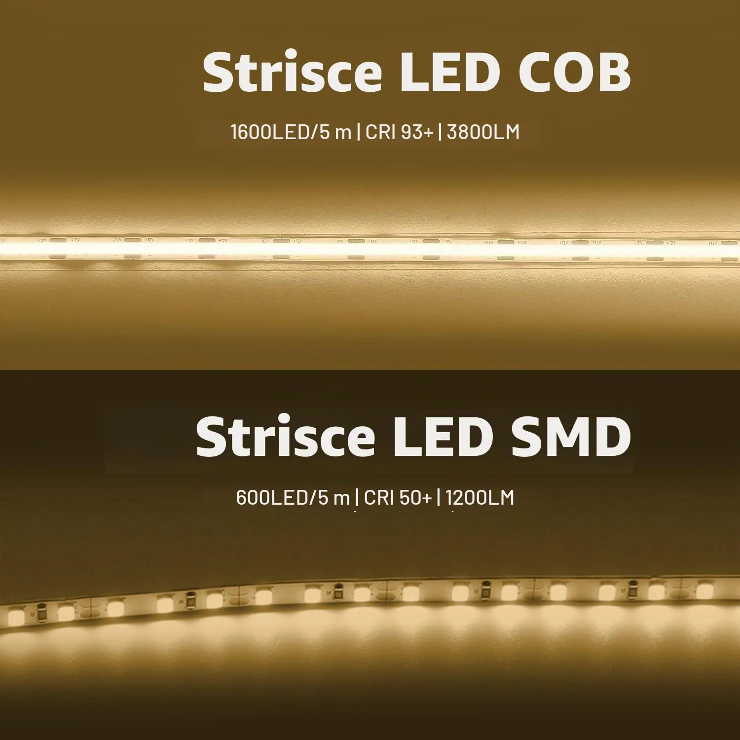 ShineBurky Striscia LED COB 5 Metri Bianco Caldo 12V Flessibile - immagine 5