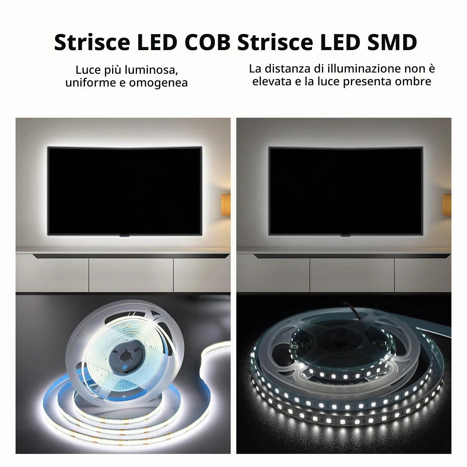 ShineBurky Striscia LED COB 5m 12V Bianco Freddo Flessibile - immagine 5