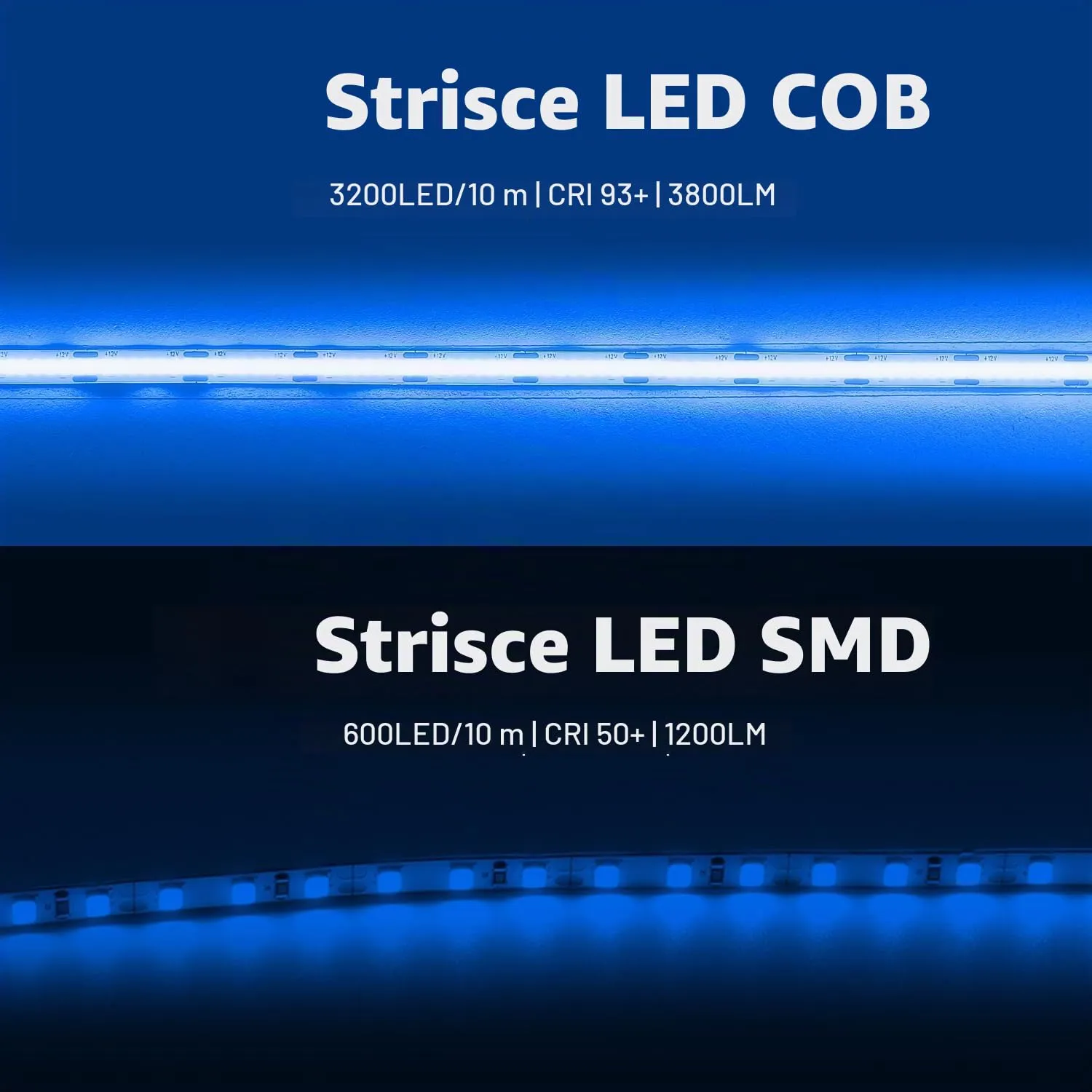 ShineBurky Striscia LED COB 10m 24V Blu Flessibile - immagine 5