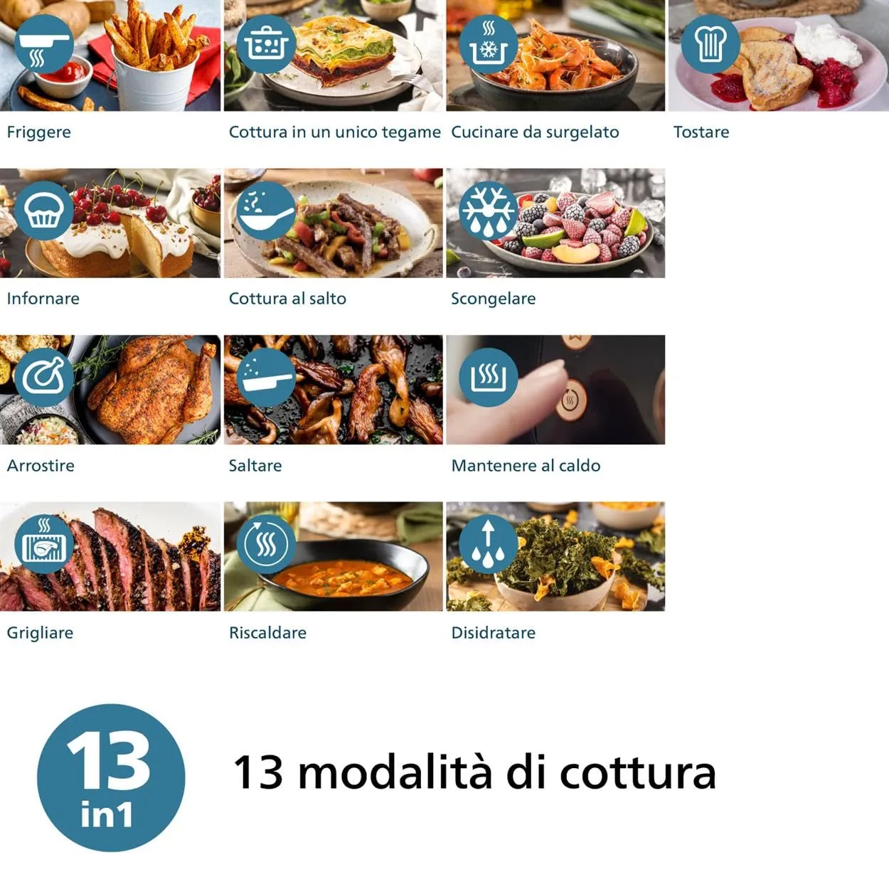 Philips Airfryer 2000 Friggitrice ad Aria 4.2L NA229/00 - immagine 5