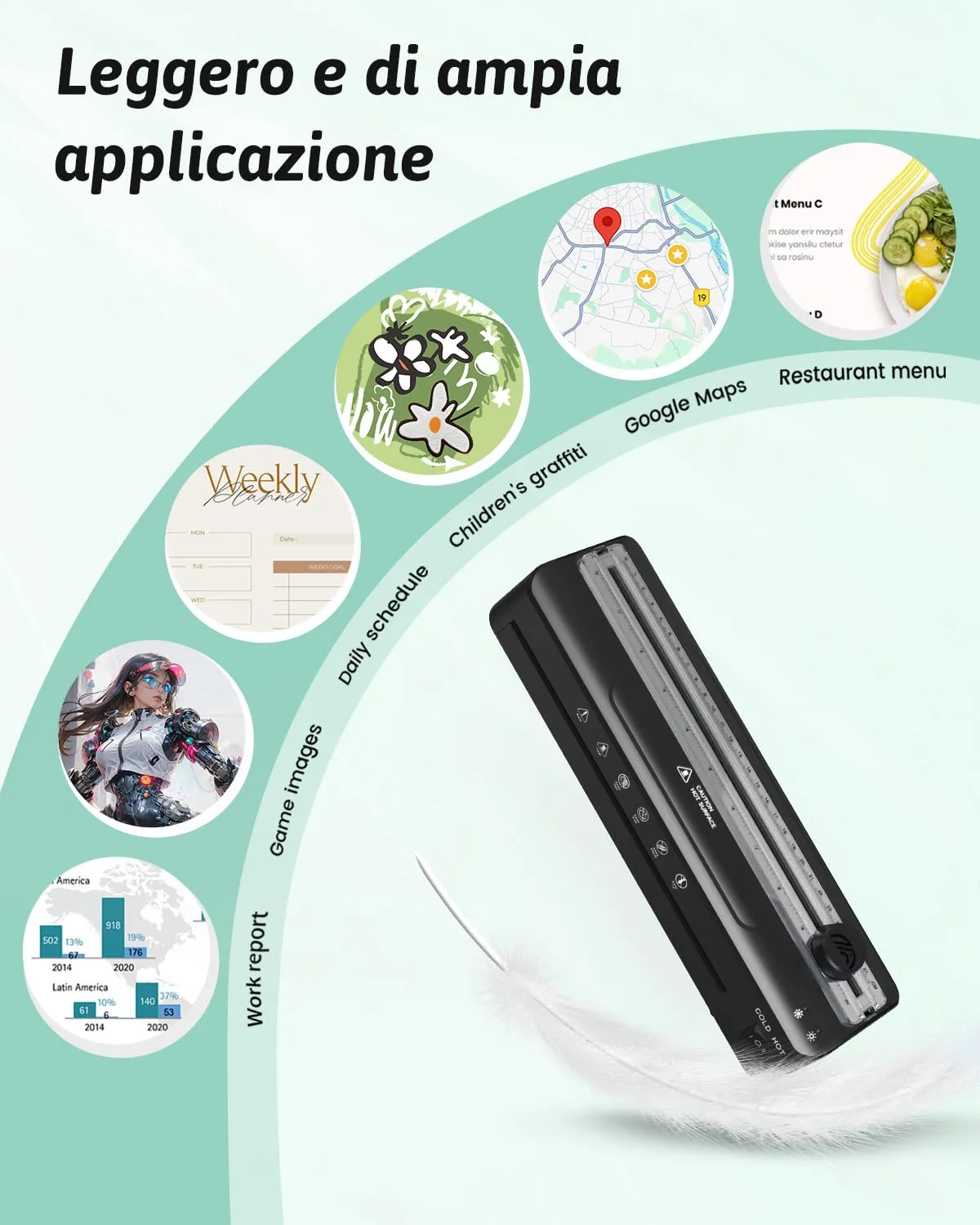 MAXDONE Plastificatrice A4 con 20 Pellicole di Laminazione Formato A4 A5 A6 - immagine 8