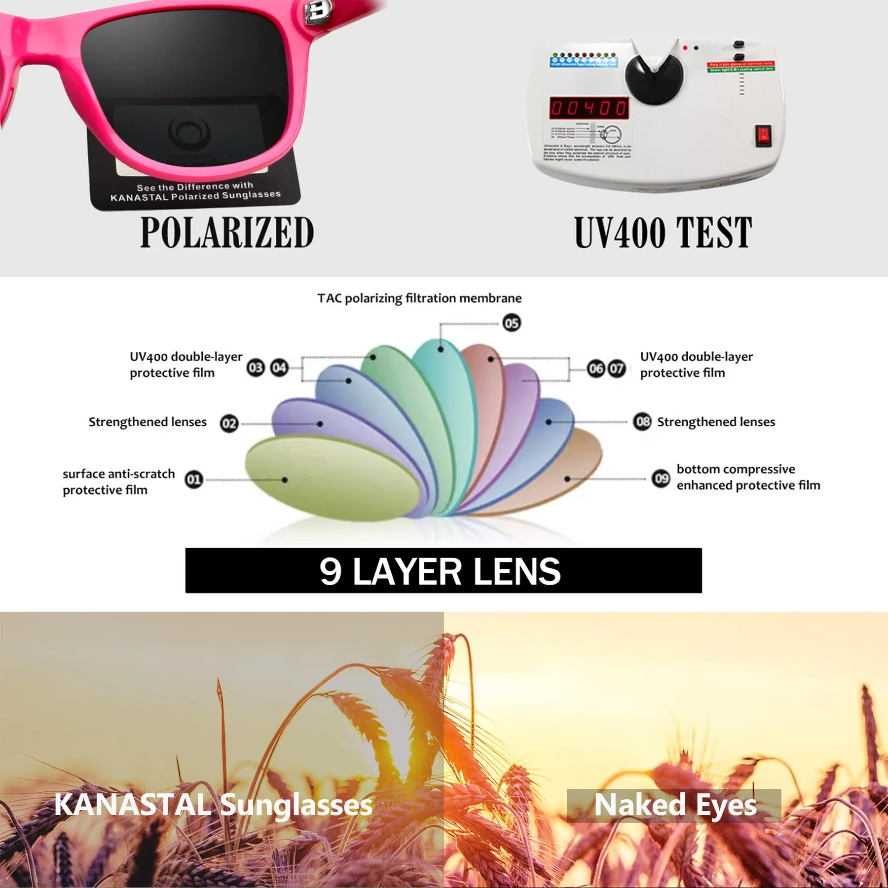 KANASTAL Occhiali da Sole Polarizzati UV400 per Uomo e Donna, Montatura Rosa e Lenti Nere - immagine 6