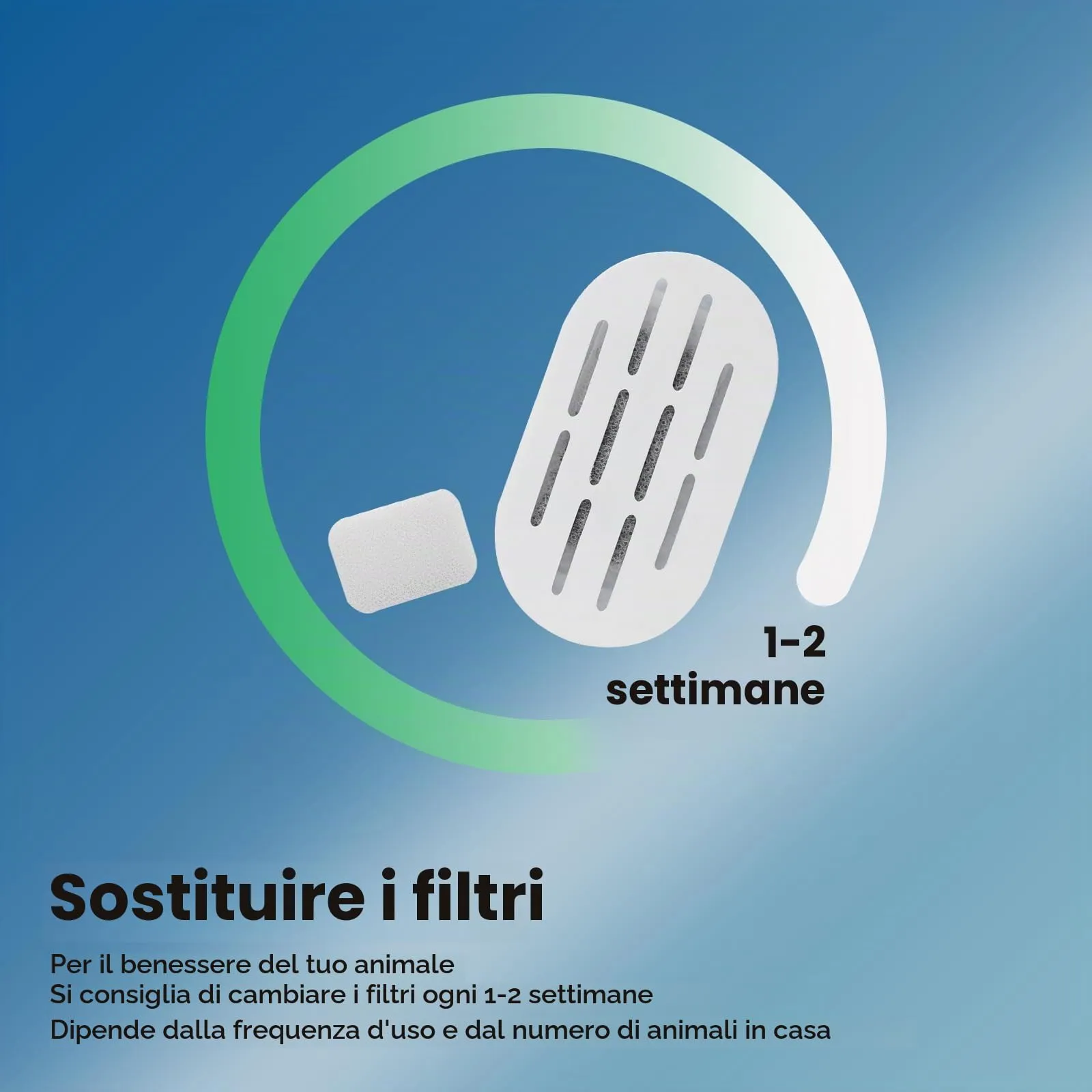 DOOOB Filtri per Fontanella per Gatti, 24 Pezzi (12 filtri + 12 spugne) - immagine 6