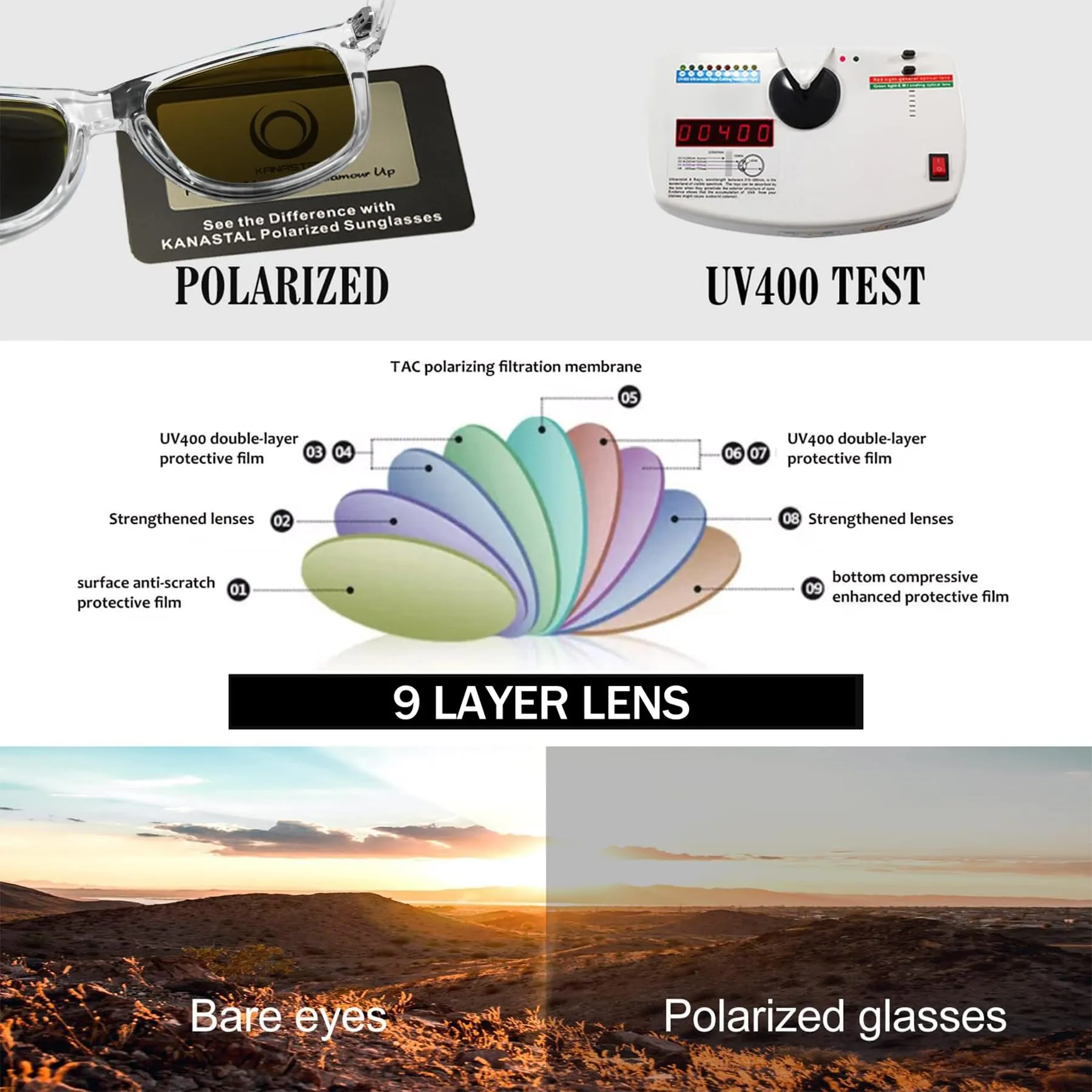 KANASTAL Occhiali da Sole Polarizzati UV400 Verdi Trasparenti Unisex - immagine 5