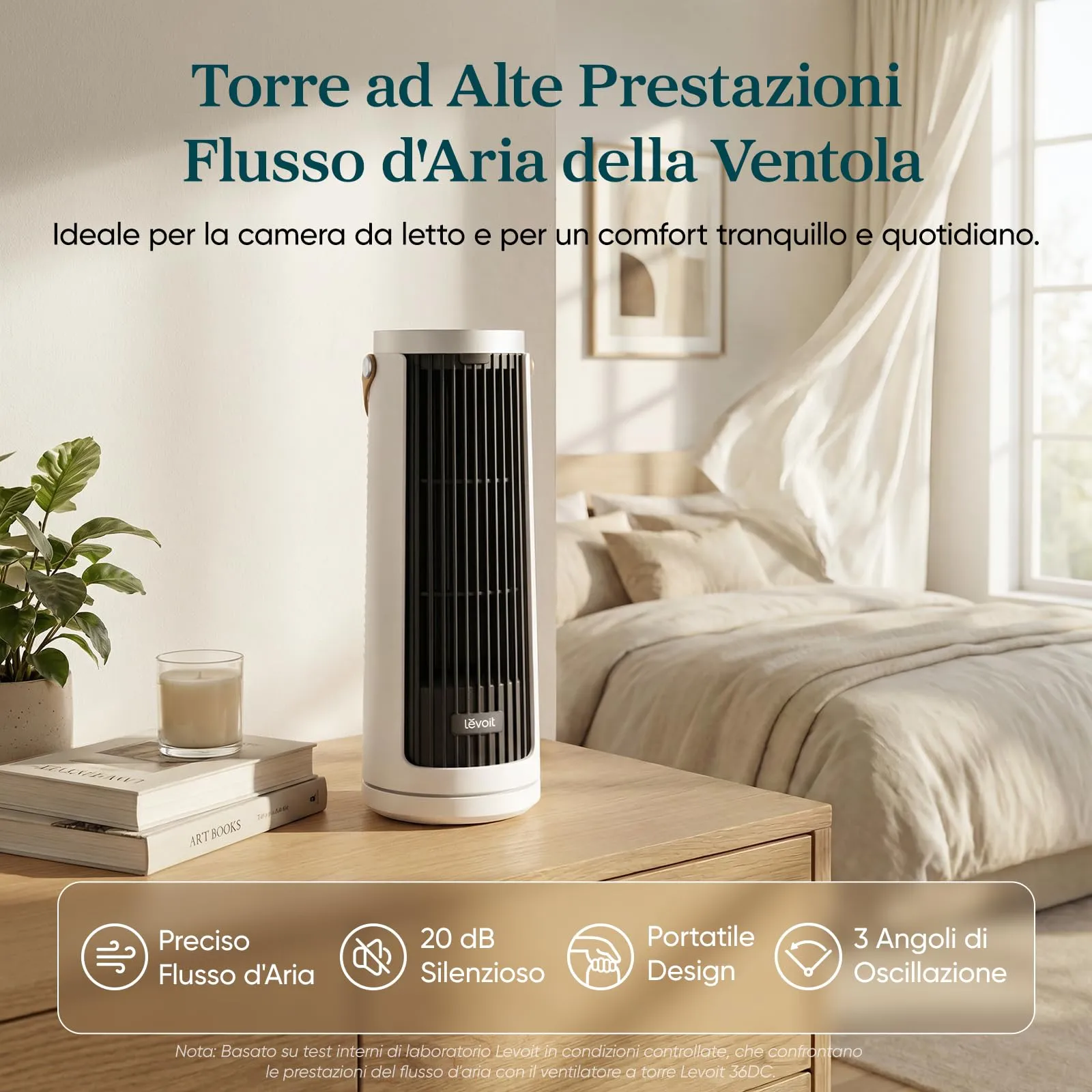 Levoit Windi Mini Ventilatore a Torre Compatto, Silenzioso 20dB, 7m/s, Bianco - immagine 2