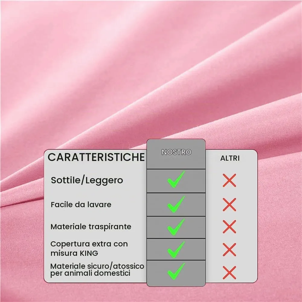 DUJUIKE Copriletto Impermeabile per Letto Matrimoniale, Coprimaterasso e Copridivano per Animali e Bambini, Twin 160 x 230 cm, Rosa - immagine 4