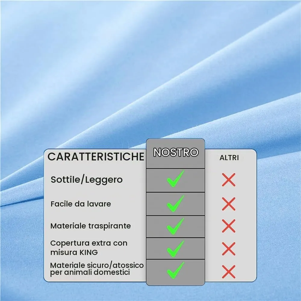 DUJUIKE Copriletto Impermeabile per Letto Matrimoniale, Queen 200 x 230 cm, Blu Celest - immagine 4