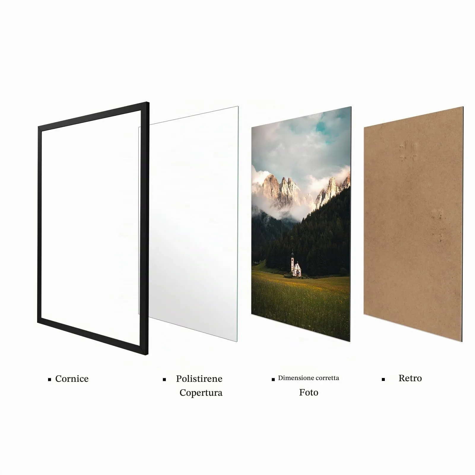 Giftgarden Cornice in Alluminio A2, Nero - immagine 7