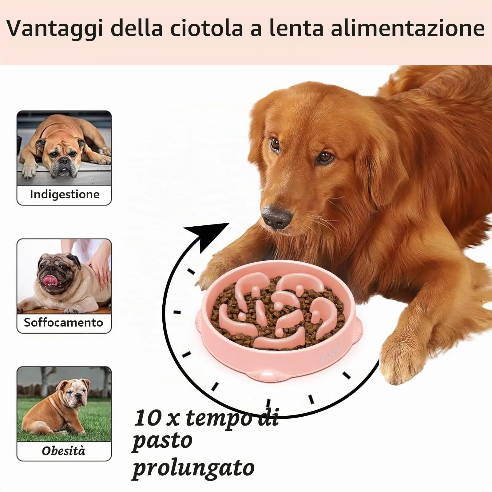 MateeyLife Bloat Stop Maze Dog Feeder, Ciotole Anti-soffocamento per Cani Grandi, 2 Pezzi - immagine 2