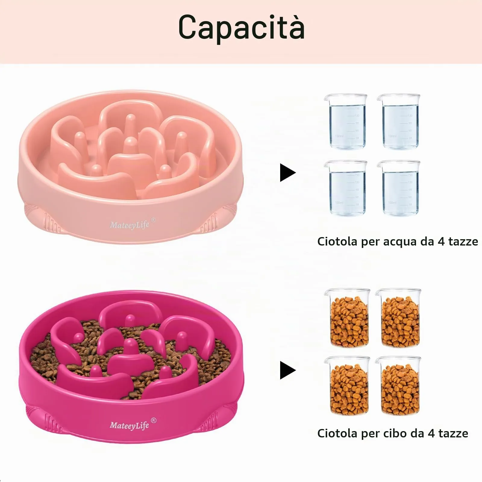 MateeyLife Bloat Stop Maze Dog Feeder, Ciotole Anti-soffocamento per Cani Grandi, 2 Pezzi - immagine 5