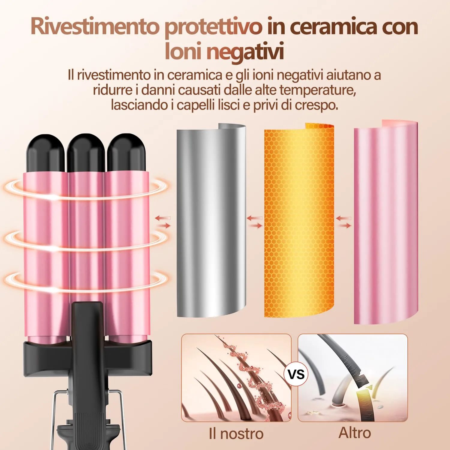 BESTOPE MIX Piastra Onde per Capelli 22mm, 150°C/210°C, Ceramica Tormalina - immagine 2