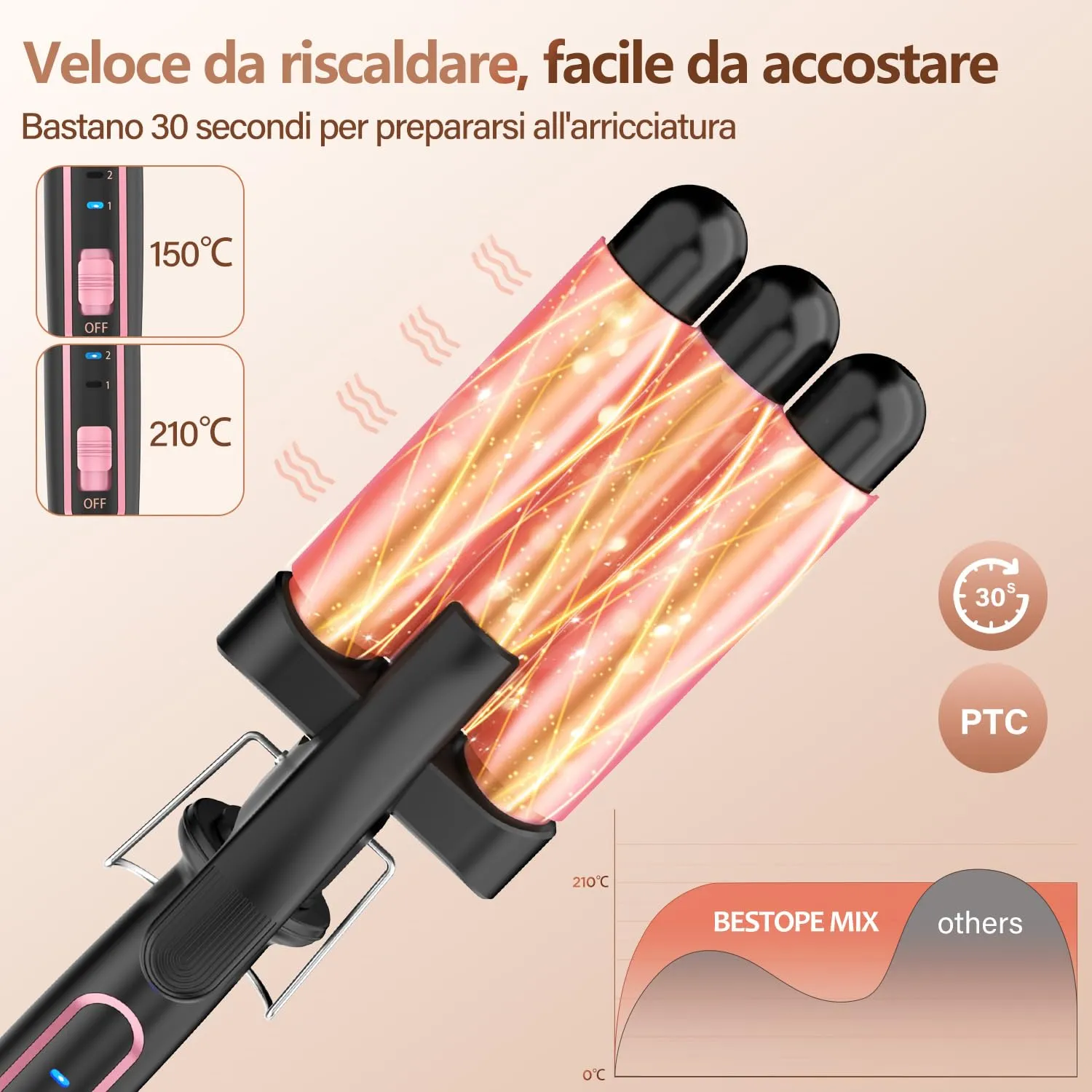 BESTOPE MIX Piastra Onde per Capelli 22mm, 150°C/210°C, Ceramica Tormalina - immagine 4