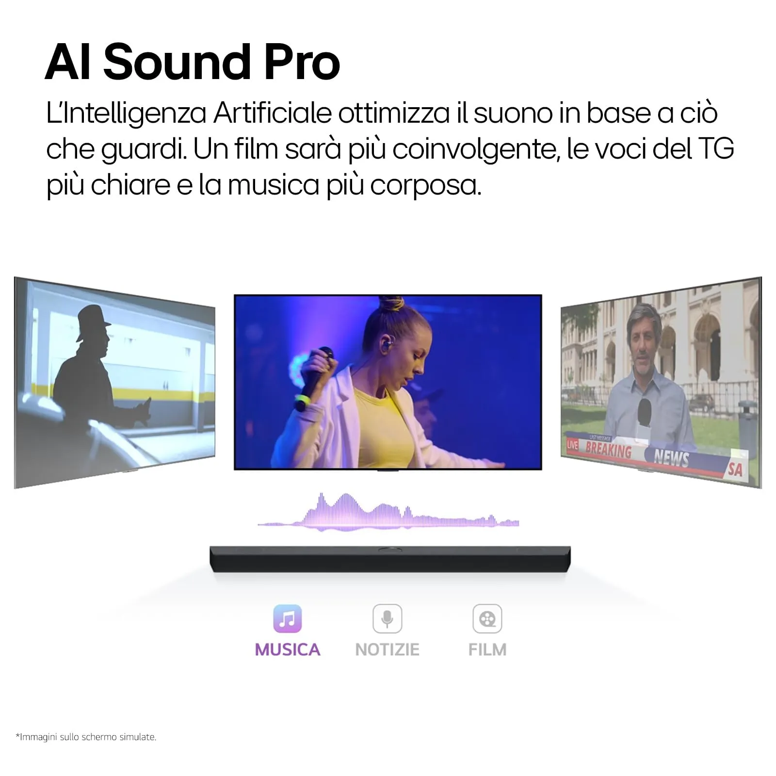 LG S90TY Soundbar 5.1.3 Canali con Subwoofer Wireless, 570W, Dolby Atmos, DTS:X, AI Room Calibration Pro - immagine 8