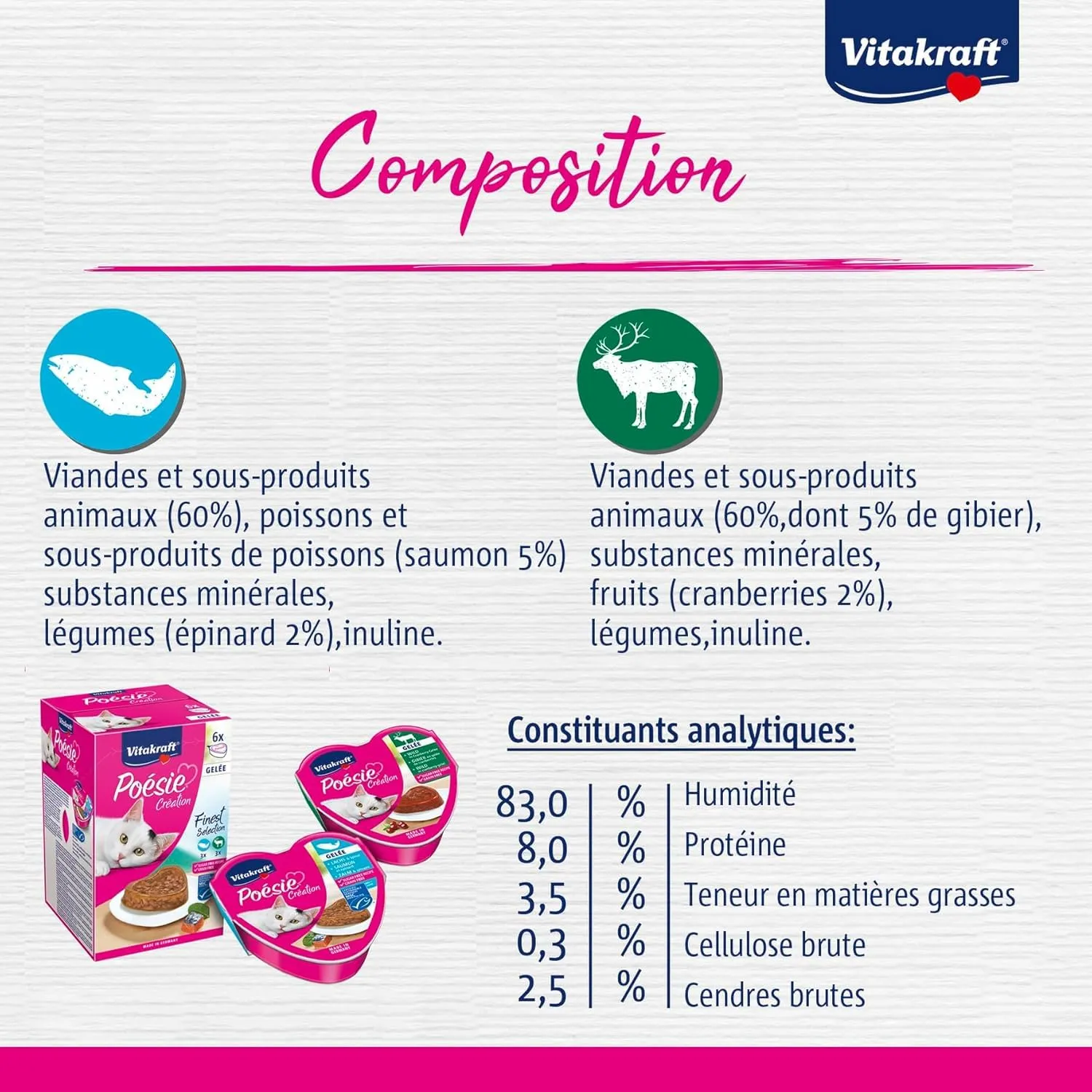 Vitakraft Poésie Création, Alimento Umido per Gatti in Gelatina con Salmone e Spinaci, Selvaggina e Mirtilli Rossi, senza Zuccheri e Cereali, 6x85g - immagine 5