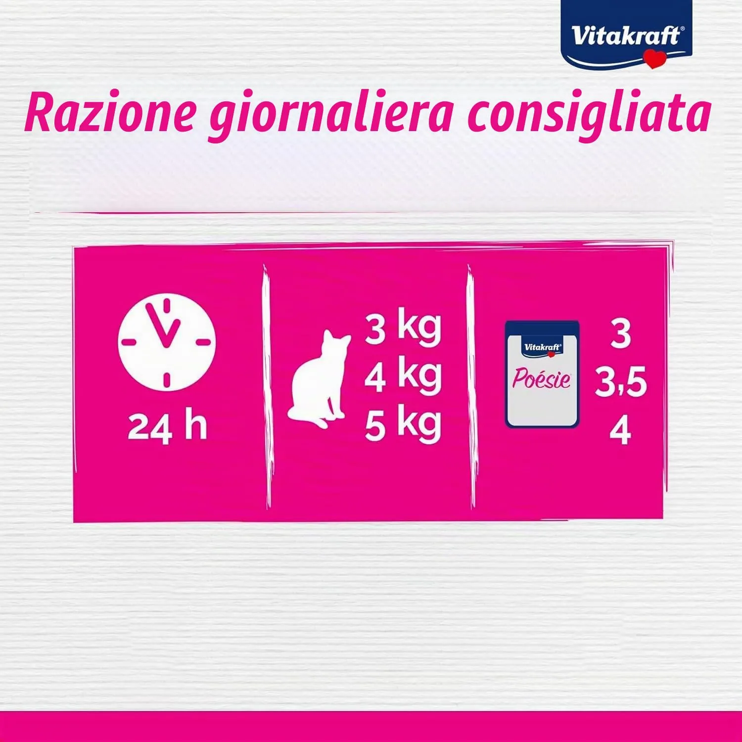 Vitakraft Poésie Création, Alimento Umido per Gatti in Gelatina con Salmone e Spinaci, Selvaggina e Mirtilli Rossi, senza Zuccheri e Cereali, 6x85g - immagine 6