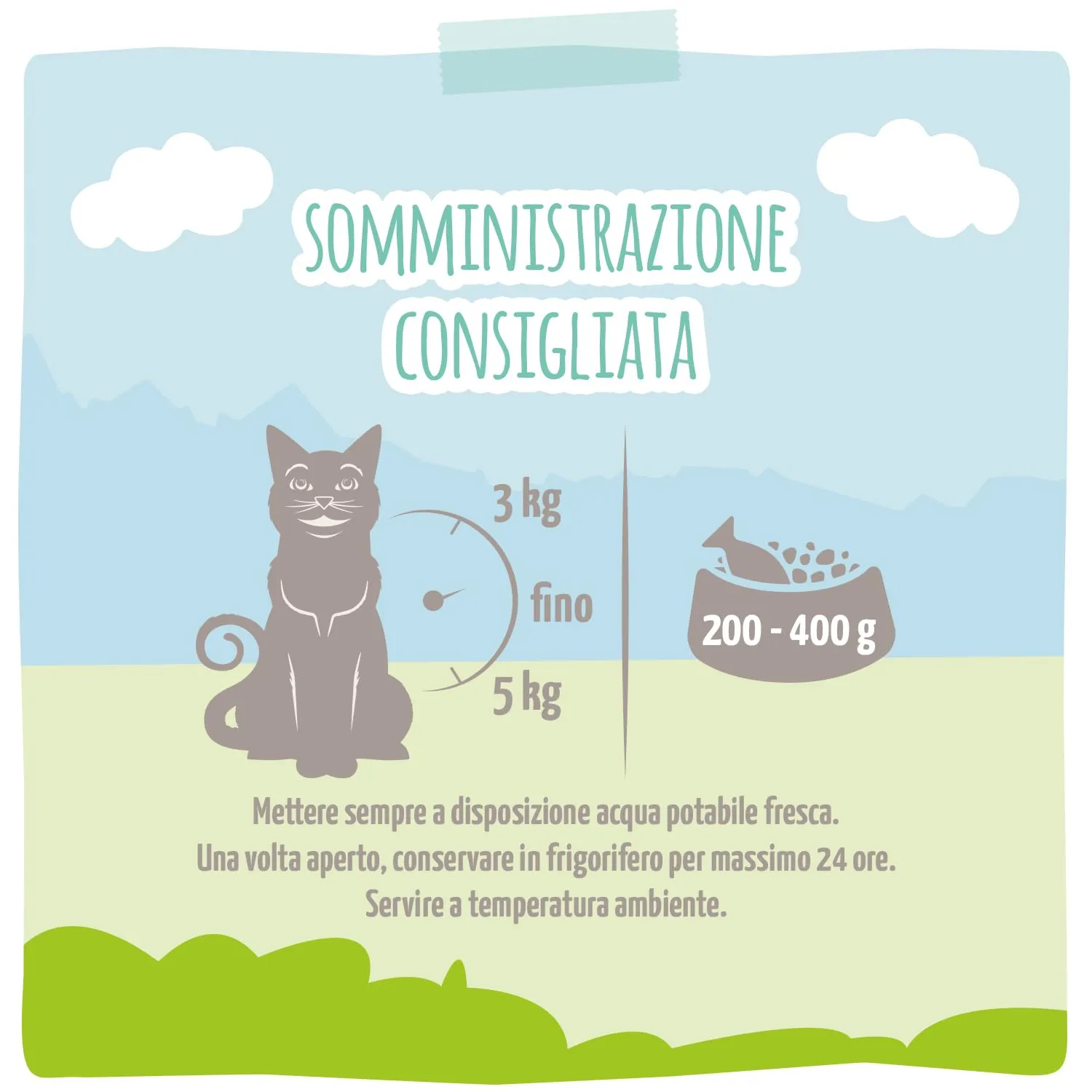 MjAMjAM Cibo Umido Kitten Turkey e Olio di Salmone Senza Cereali, 6x800g - immagine 3