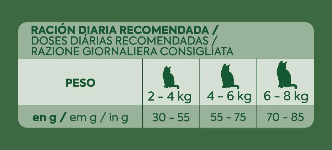 Ultima Cibo per Gatti Senior Sterilizzati con Pollo, 2,5 kg - immagine 5