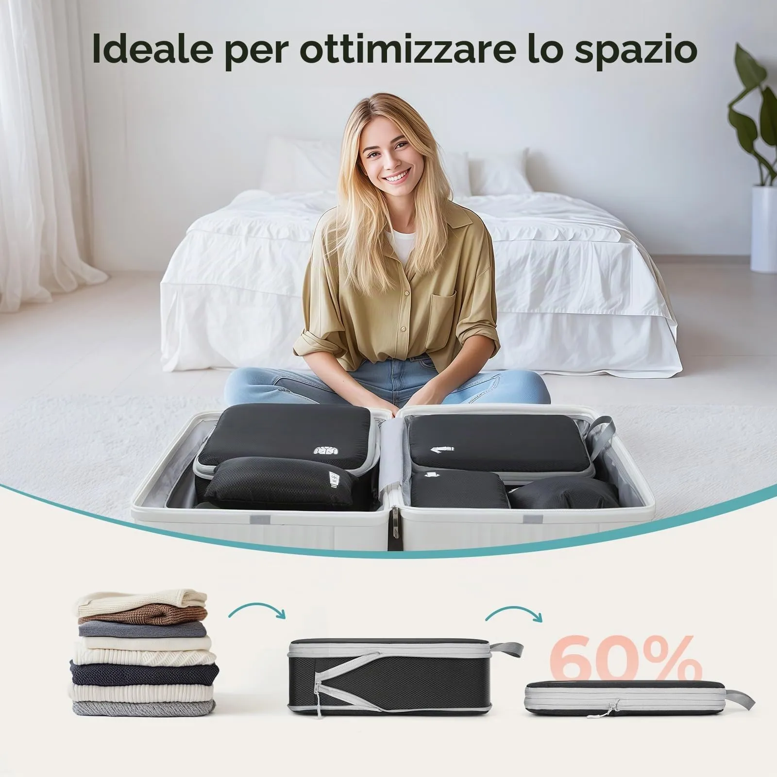 Samfolk Set di 8 Packing Cubes Organizzatori Valigia a Compressione in Tessuto Oxford - immagine 4