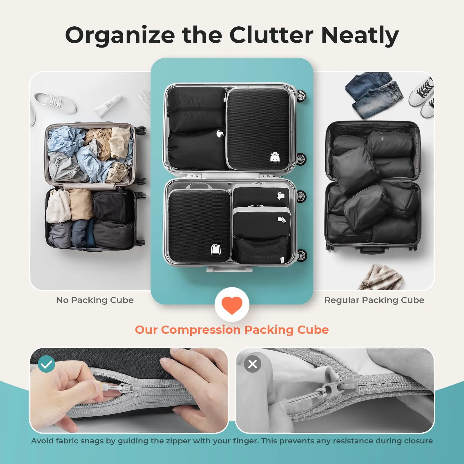 Samfolk Set di 8 Packing Cubes Organizzatori Valigia a Compressione in Tessuto Oxford - immagine 6