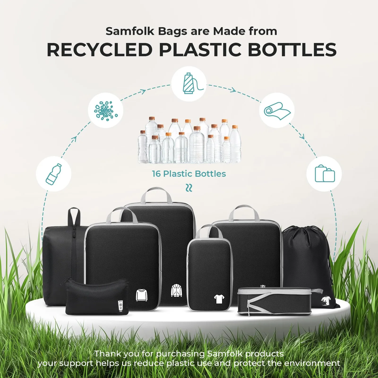Samfolk Set di 8 Packing Cubes Organizzatori Valigia a Compressione in Tessuto Oxford - immagine 7