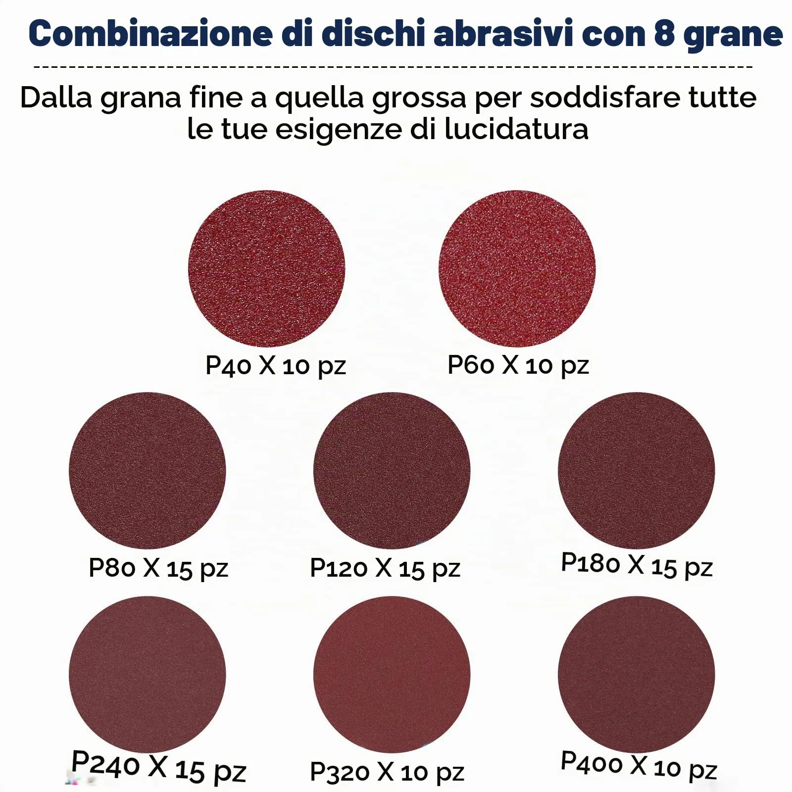 Sinand Dischi Abrasivi 125mm 8 Fori, 100 Pezzi, Graniglie 40/60/80/120/180/240/320/400 - immagine 2