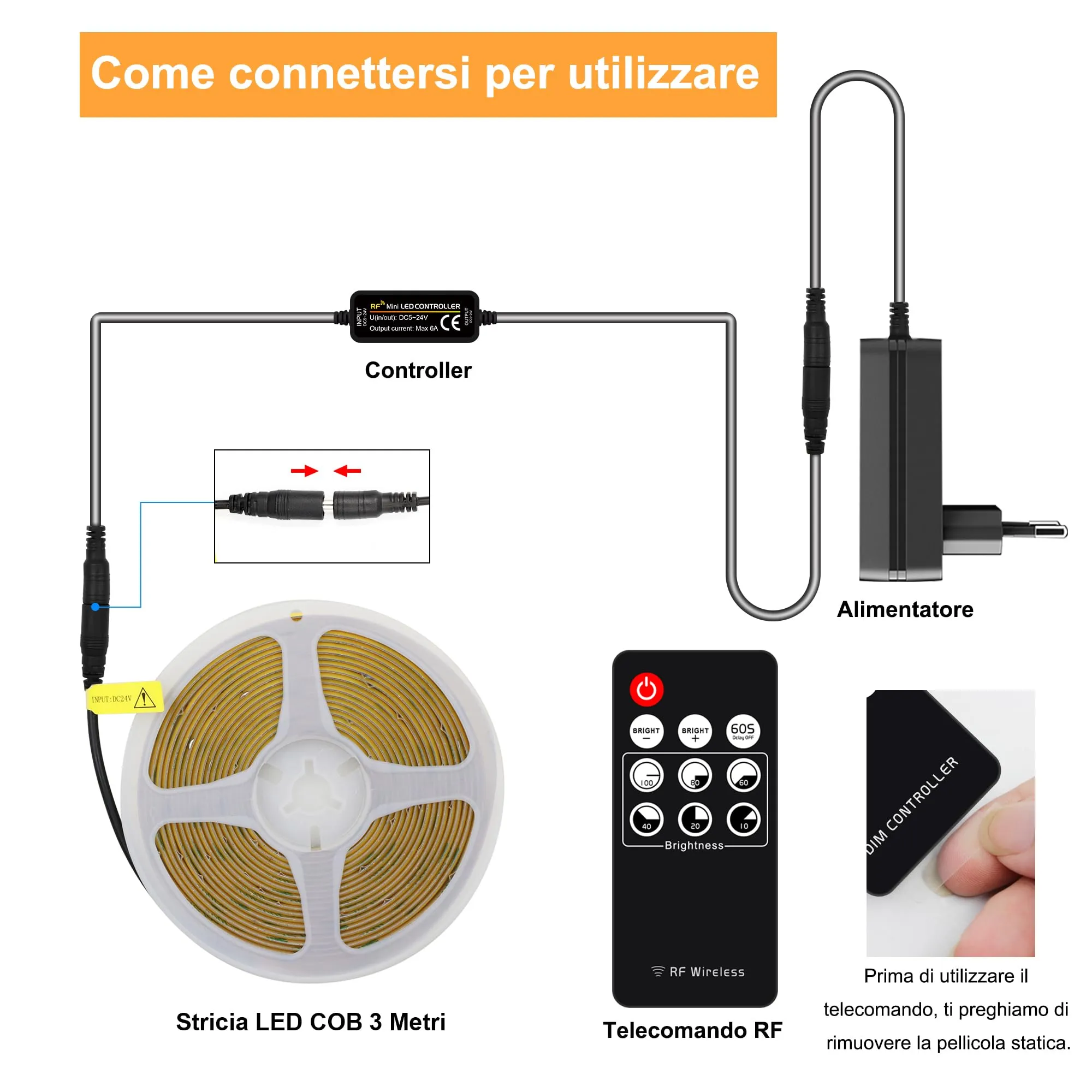 AXMOTUT Striscia LED COB 2m 24V Bianco Naturale 4000K, 320LEDs/m, CRI90+, con Alimentatore e Telecomando RF - immagine 4