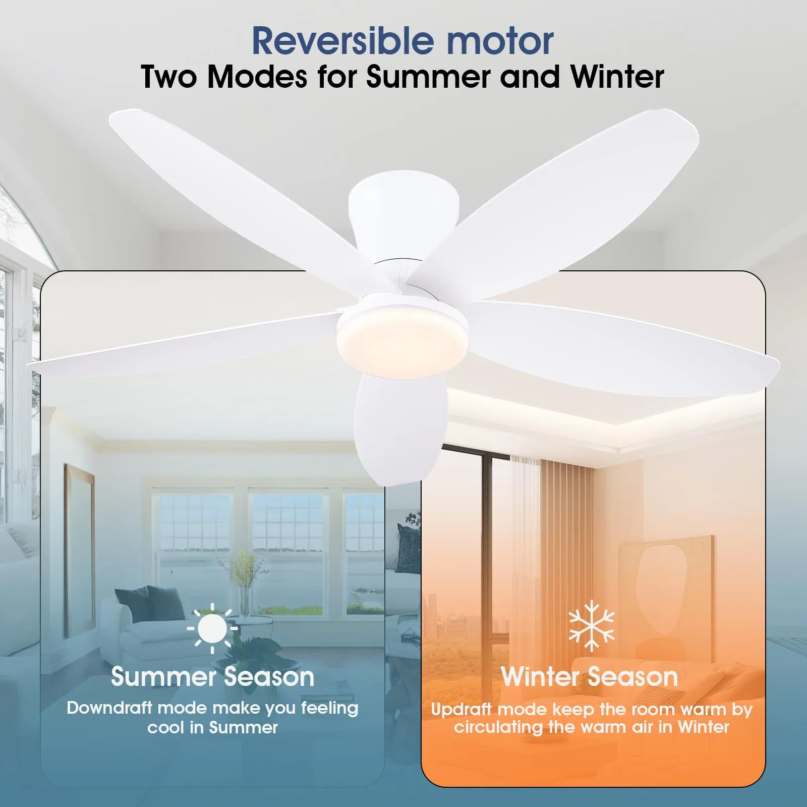 Surtime Ventilatore a soffitto 106cm con luce LED dimmerabile, Motore DC reversibile, Controllo Remoto e APP, Bianco - immagine 4