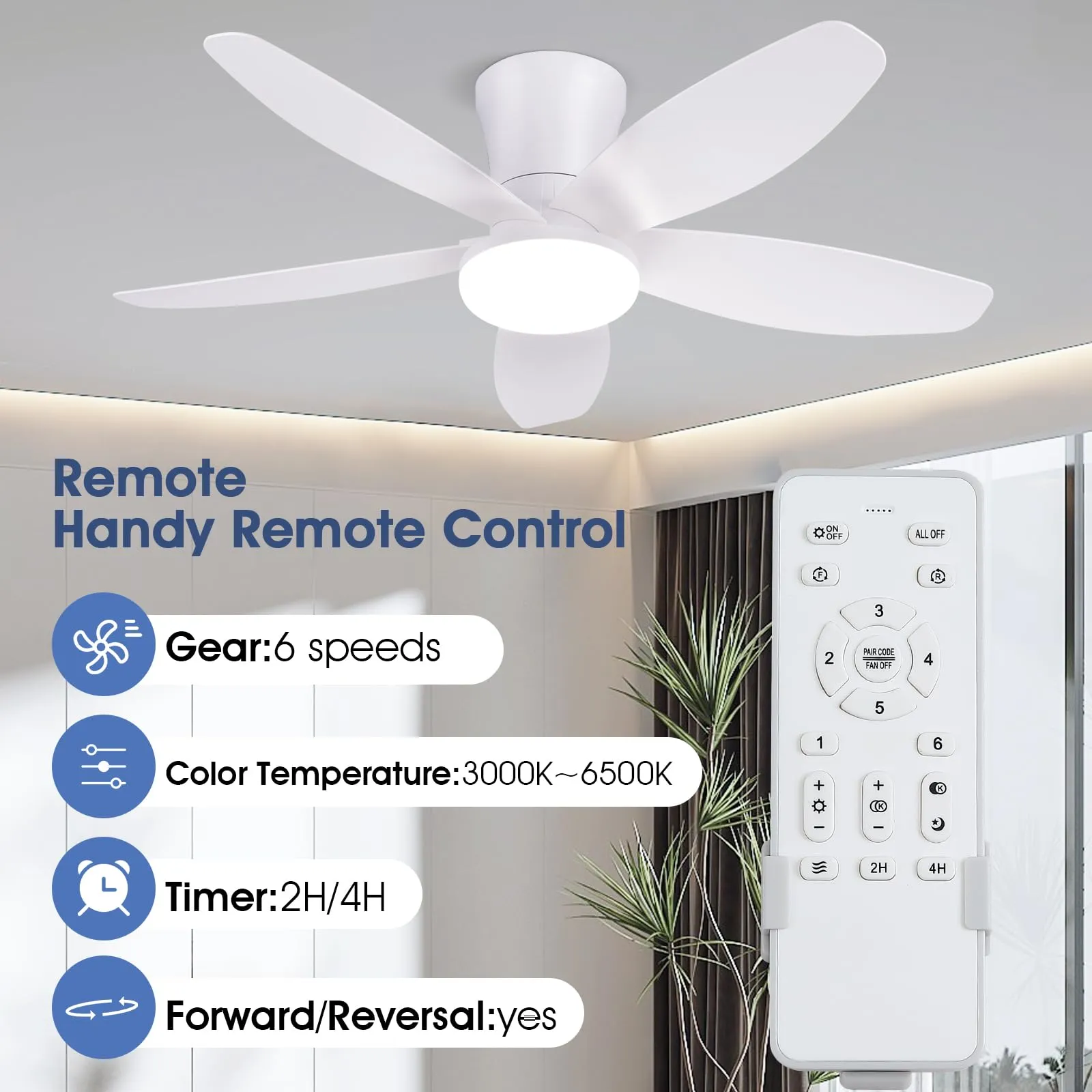 Surtime Ventilatore a Soffitto 92cm con Luce LED Dimmabile, Controllo Remoto/APP, Motore DC Reversibile, Bianco - immagine 2