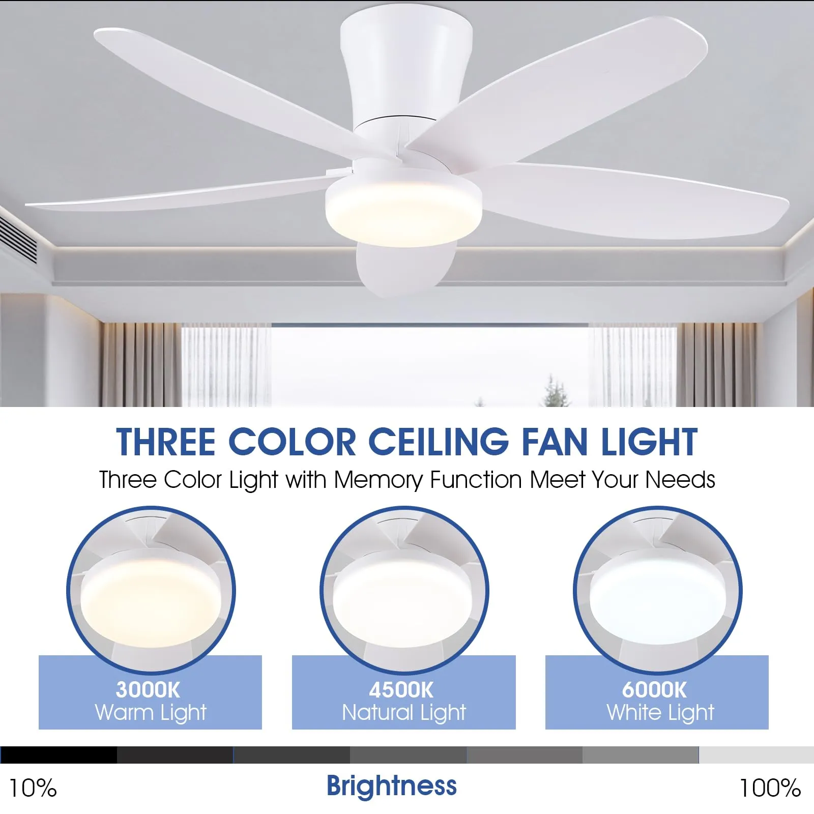 Surtime Ventilatore a Soffitto 92cm con Luce LED Dimmabile, Controllo Remoto/APP, Motore DC Reversibile, Bianco - immagine 3