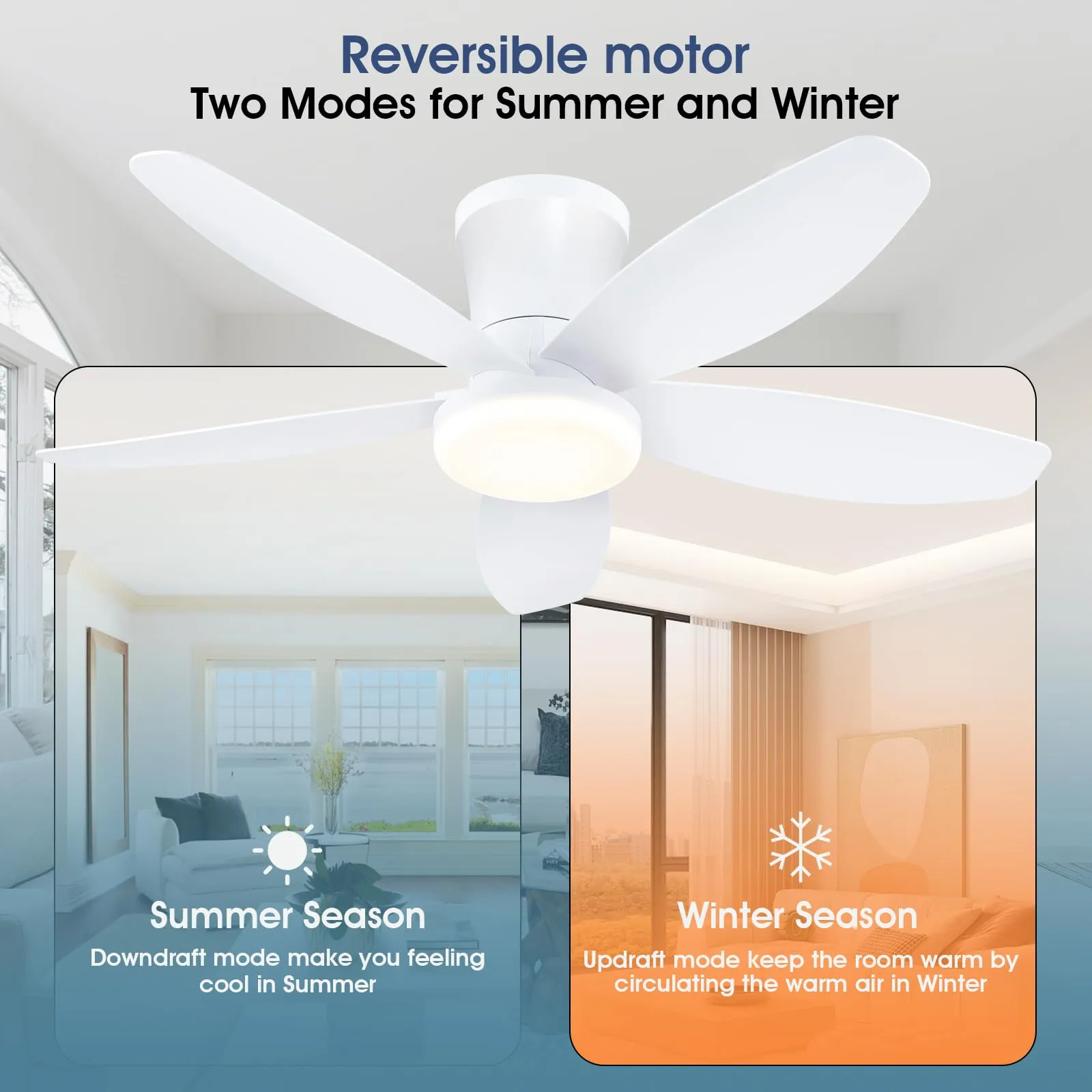 Surtime Ventilatore a Soffitto 92cm con Luce LED Dimmabile, Controllo Remoto/APP, Motore DC Reversibile, Bianco - immagine 4