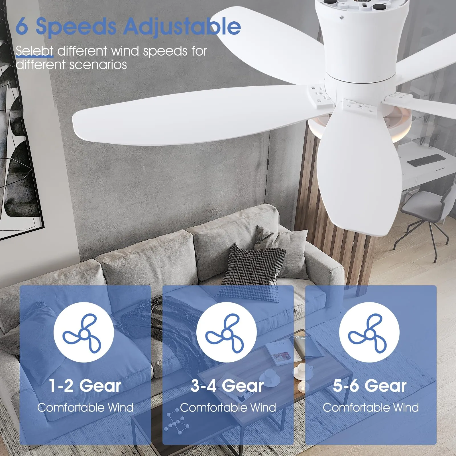 Surtime Ventilatore a Soffitto 92cm con Luce LED Dimmabile, Controllo Remoto/APP, Motore DC Reversibile, Bianco - immagine 5