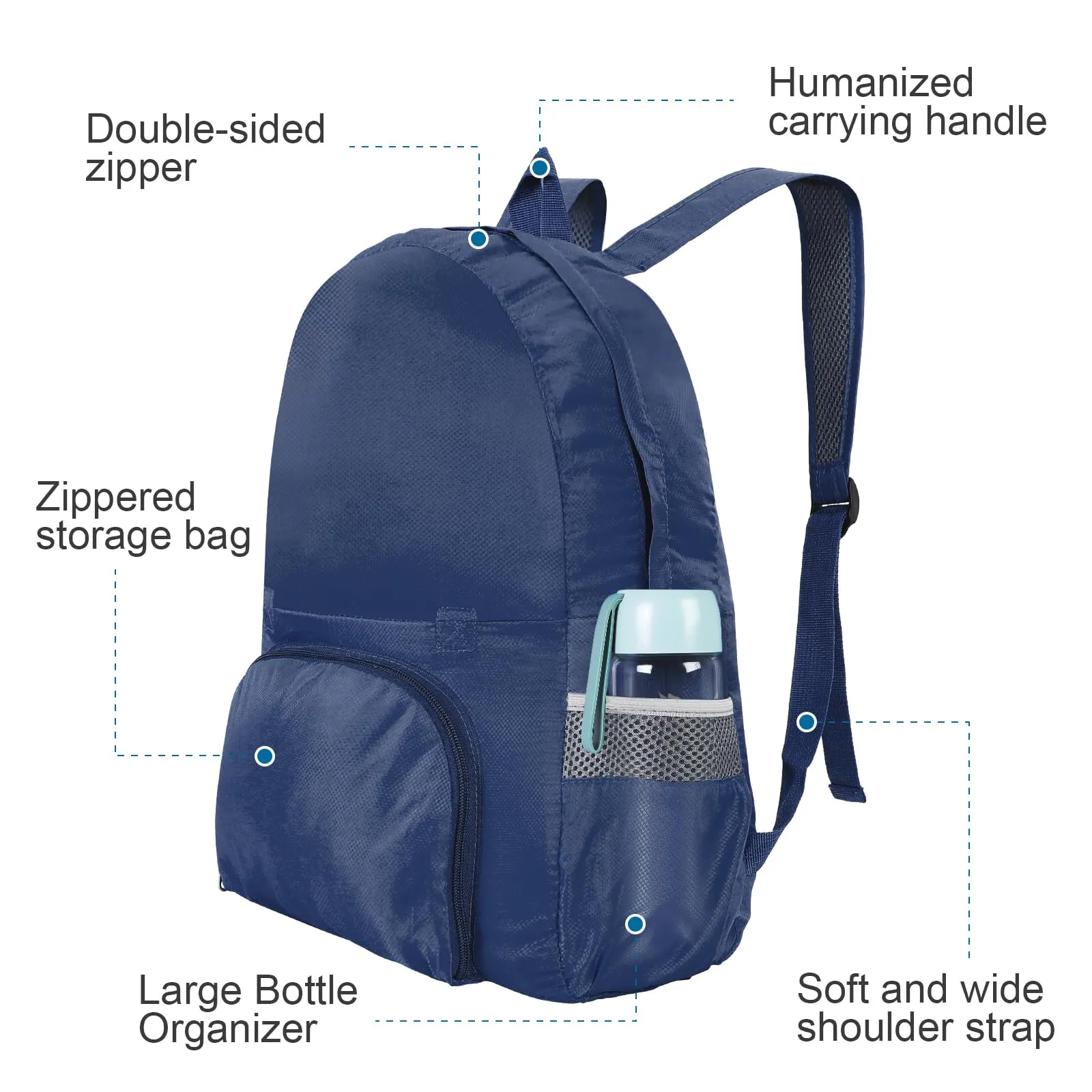 AiQInu Zaino Pieghevole Ultraleggero Impermeabile Unisex, Blu scuro - immagine 4