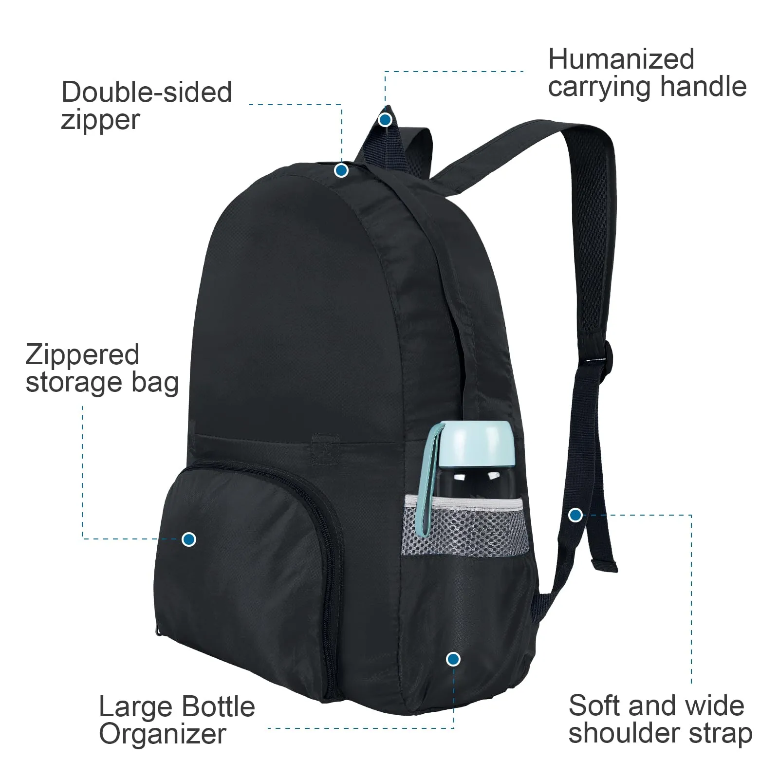 AiQInu Zaino Pieghevole Ultraleggero Impermeabile Multifunzione per Escursionismo, Viaggio e Outdoor (Nero) - immagine 4