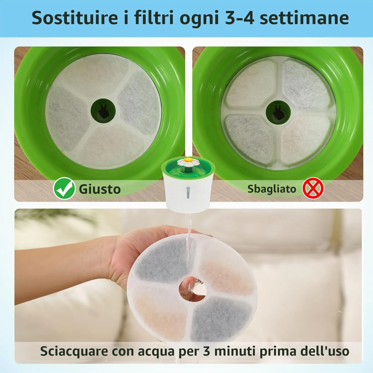 PewinGo Filtri per Fontane Cat-it, 6 Pezzi, Tripla Azione con Resina e Carbone Attivo per Fontane d'Acqua 3L - immagine 5