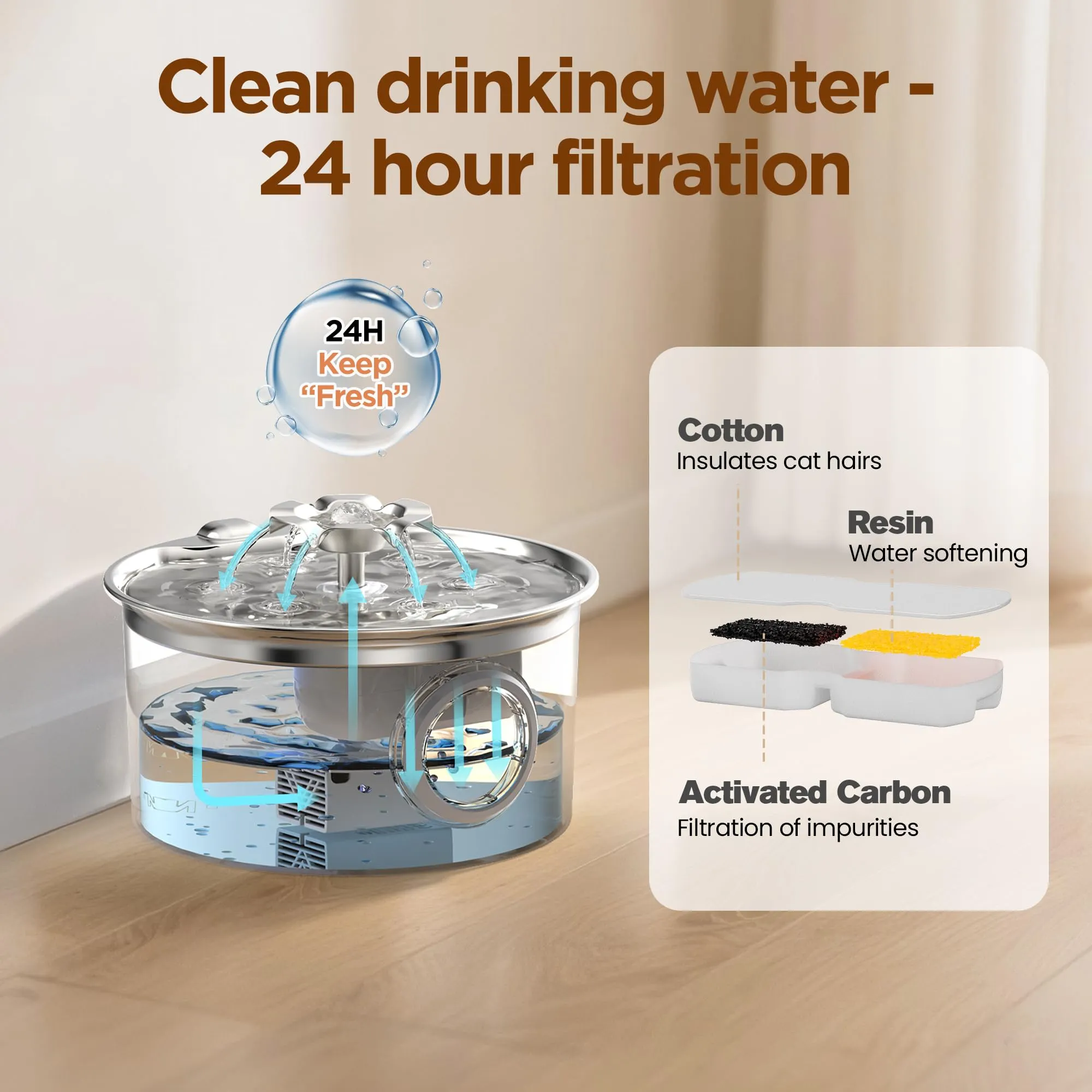 IHOUONE Fontanella Gatti in Acciaio Inossidabile S16-pro, Distributore Acqua Automatico 2.6L con Cascata a Fiore, 6 Filtri e 3 Spugne - immagine 7
