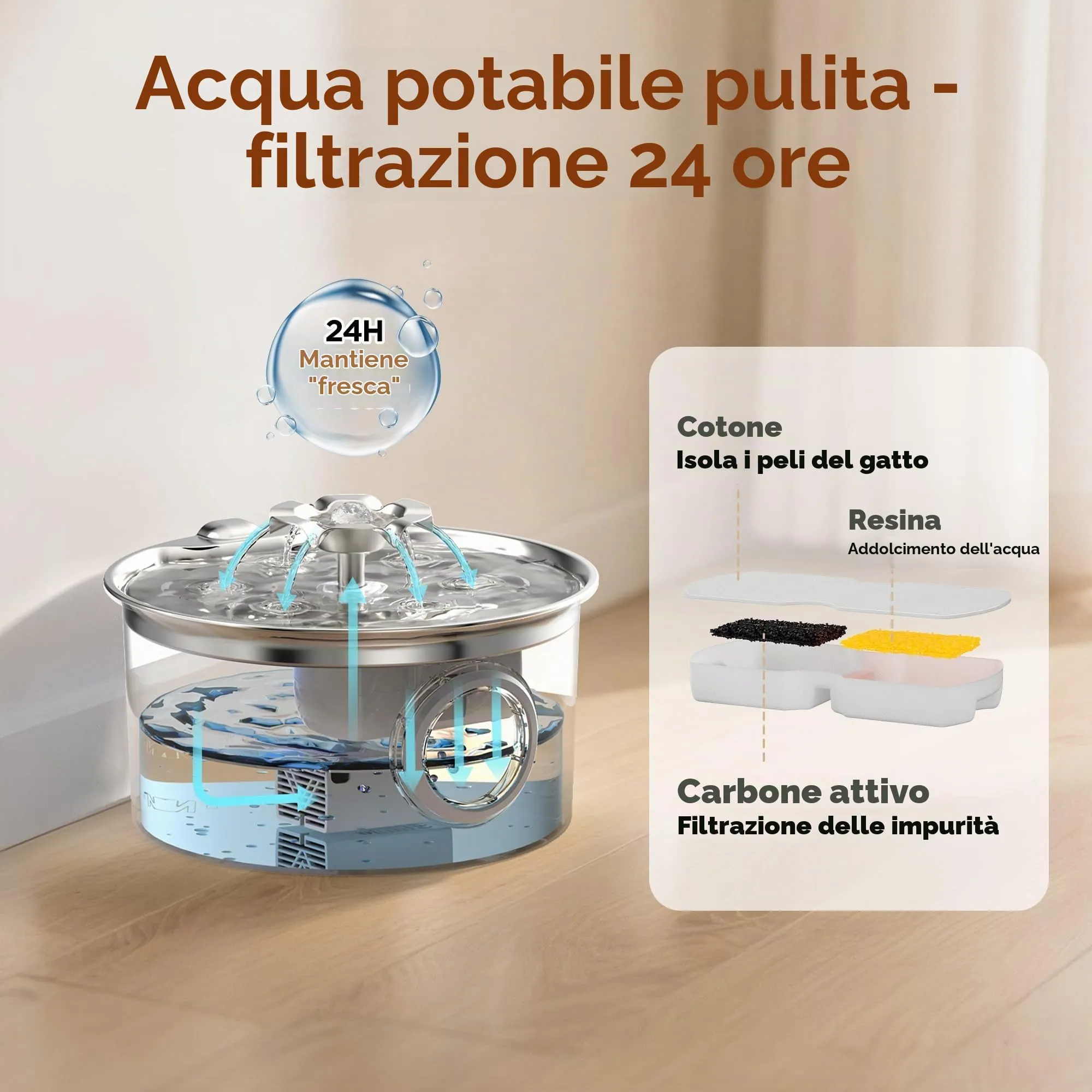 IHOUONE Fontanella Gatti in Acciaio Inossidabile, Distributore di Acqua Automatico 2.6L con Cascata a Fiore, include 8 Filtri e 8 Spugne - immagine 8