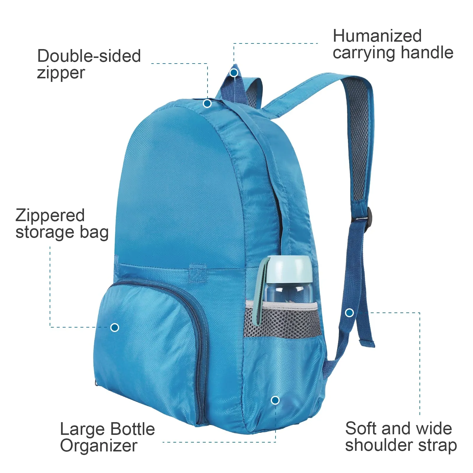 AiQInu Zaino Pieghevole Ultraleggero Impermeabile Unisex (Verde Scuro) - immagine 4