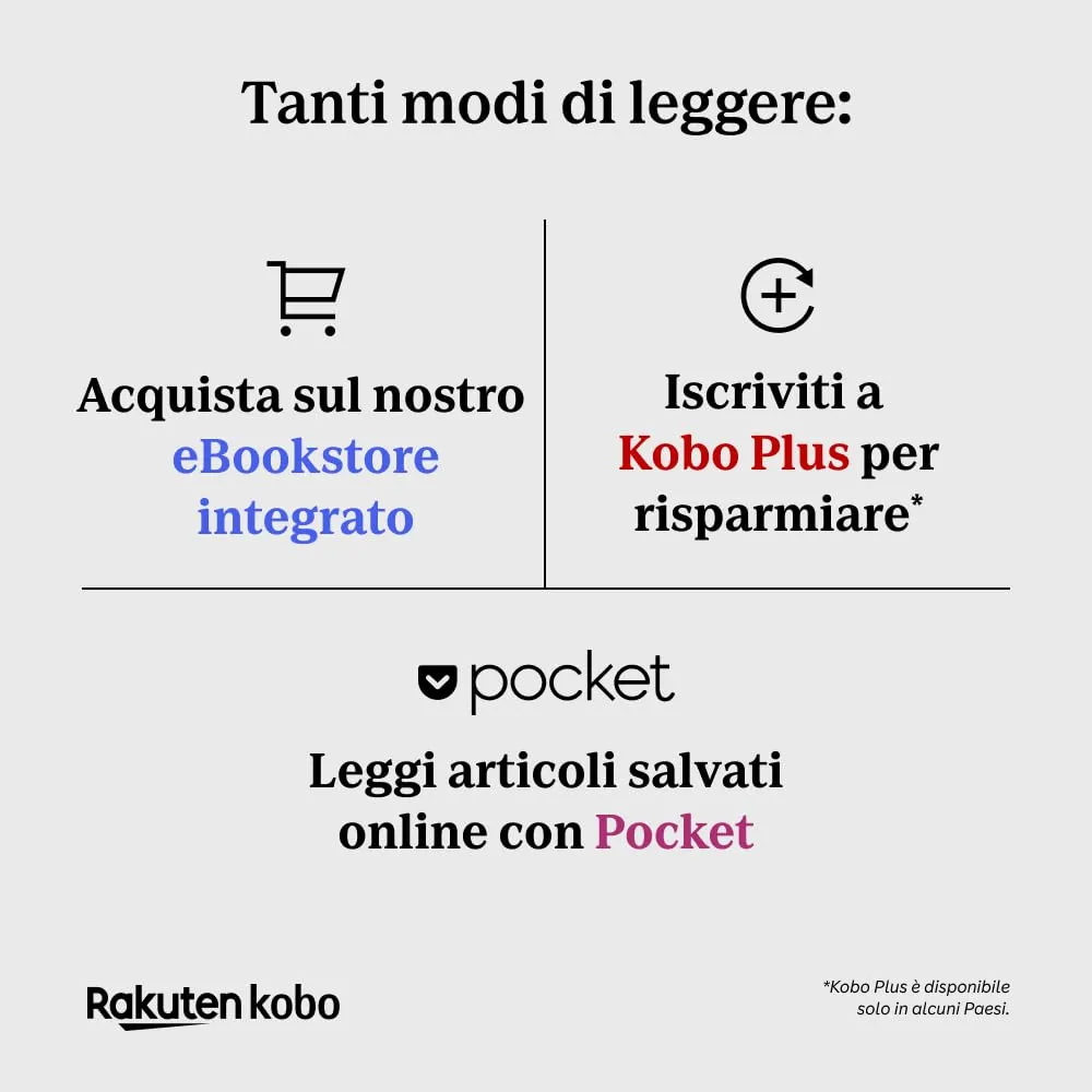 Kobo Clara Colour eReader - Display E Ink Kaleido 3 da 6”, Impermeabile (Nero) - immagine 10