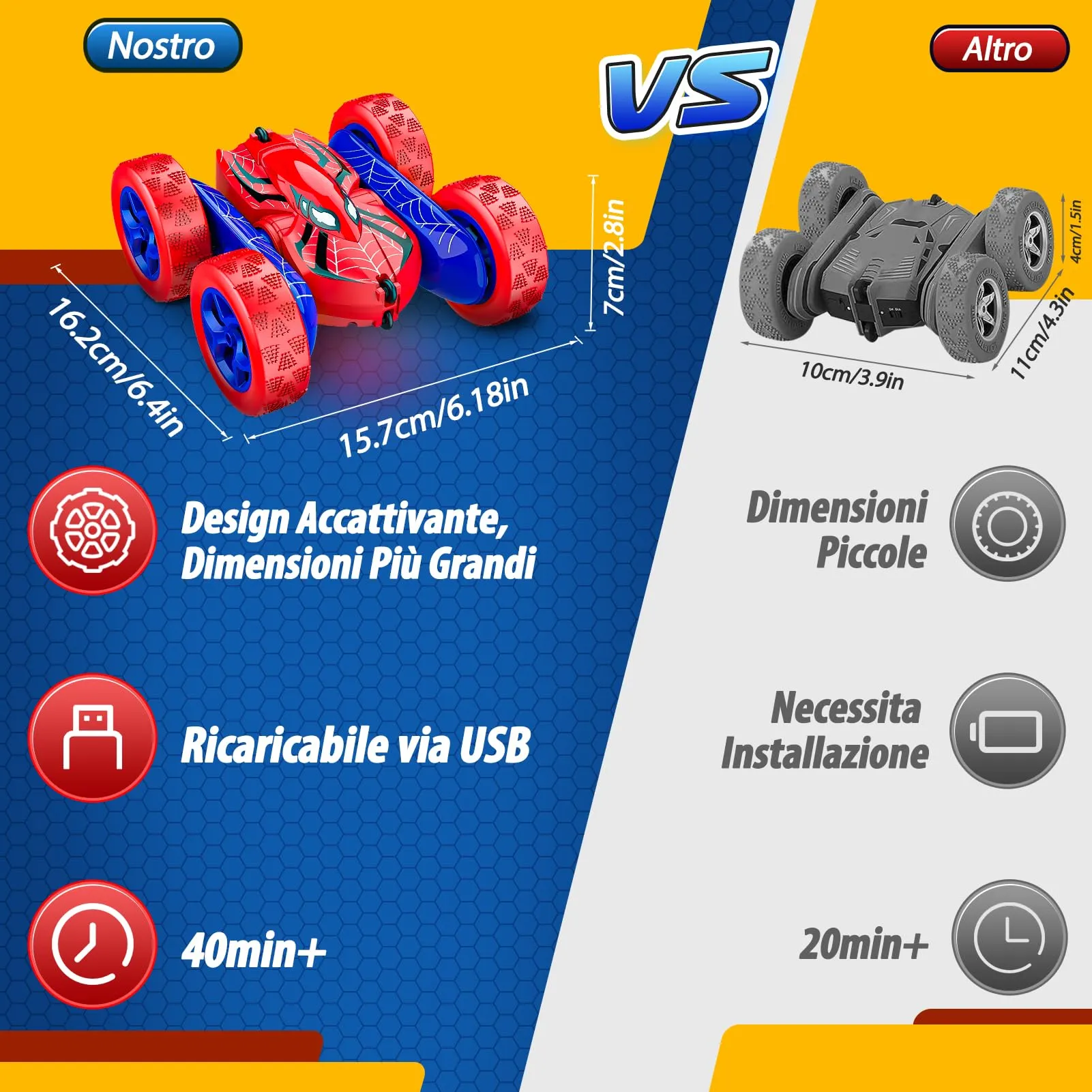 Dreamlandia Monster Truck RC 4WD Spider All-Terrain WJ12881 Rosso - immagine 3