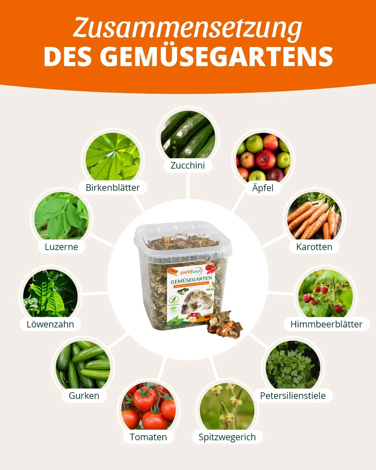 petifool Verdura da Giardino Fodera per Roditori, 530 g - immagine 4