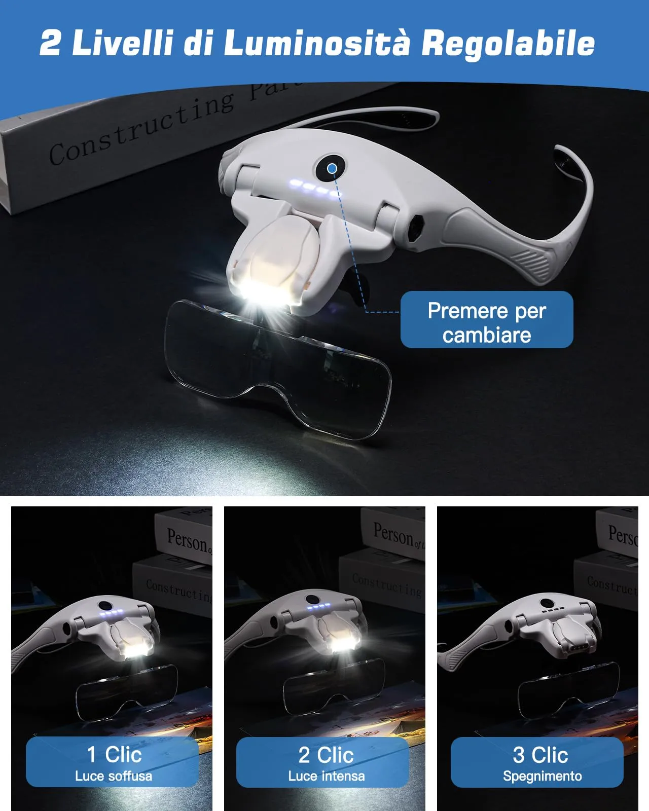 Anpro Occhiali Ingrandimento Ricaricabili USB con 4 Luci LED e 5 Lenti Intercambiabili (1X-3.5X) - immagine 3