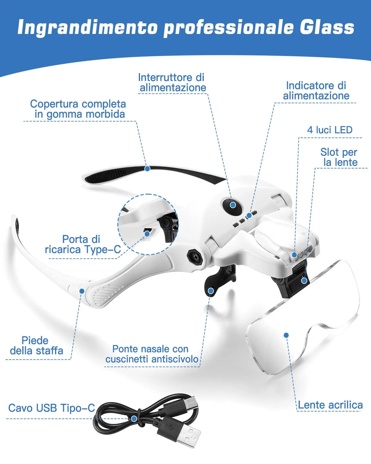Anpro Occhiali Ingrandimento Ricaricabili USB con 4 Luci LED e 5 Lenti Intercambiabili (1X-3.5X) - immagine 4