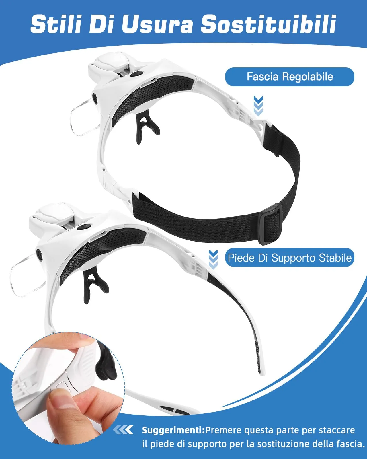 Anpro Occhiali Ingrandimento Ricaricabili USB con 4 Luci LED e 5 Lenti Intercambiabili (1X-3.5X) - immagine 6