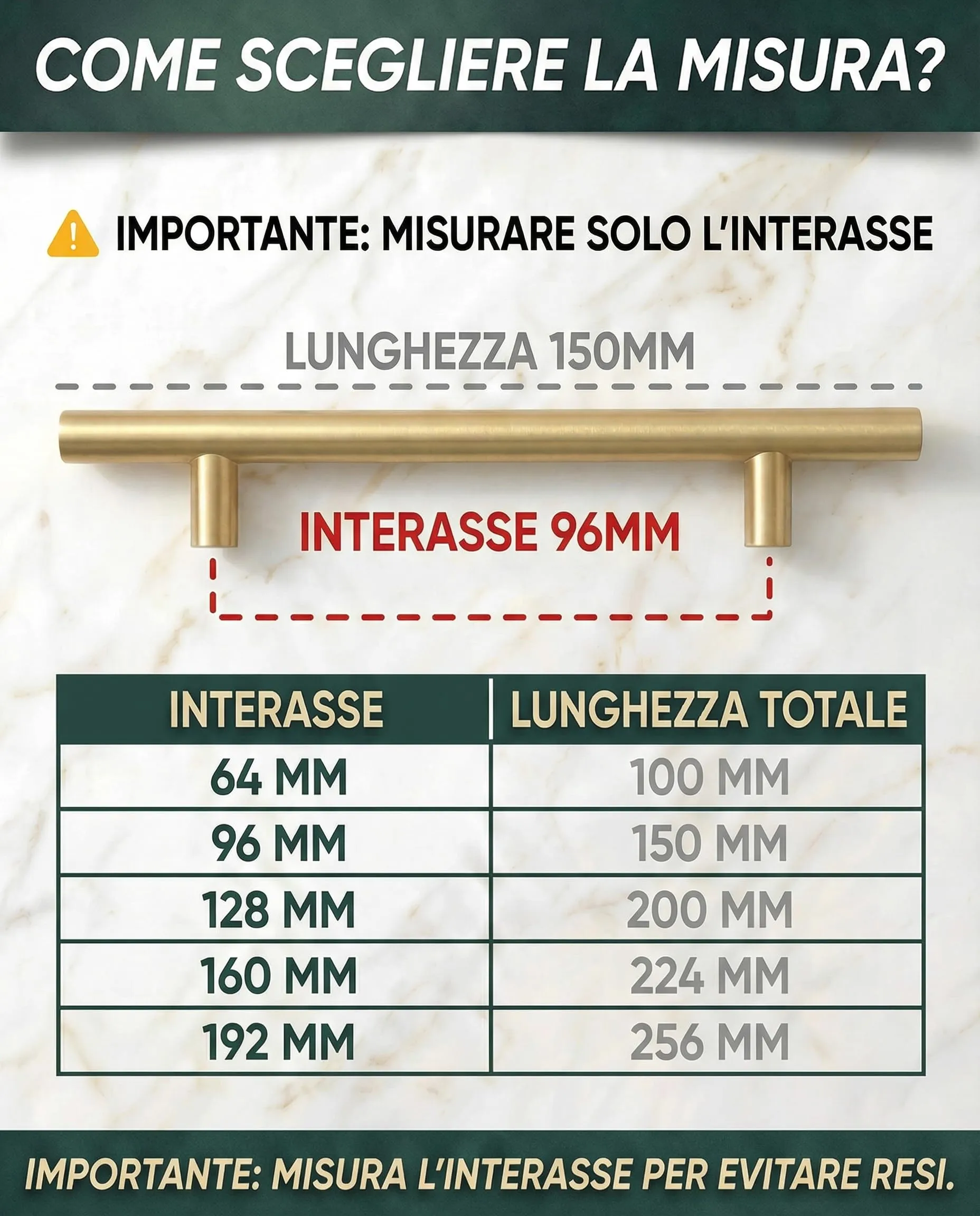 BAILROP Maniglie per Mobili da Cucina in Acciaio Inox, Oro, 96mm (15 pezzi) - immagine 2