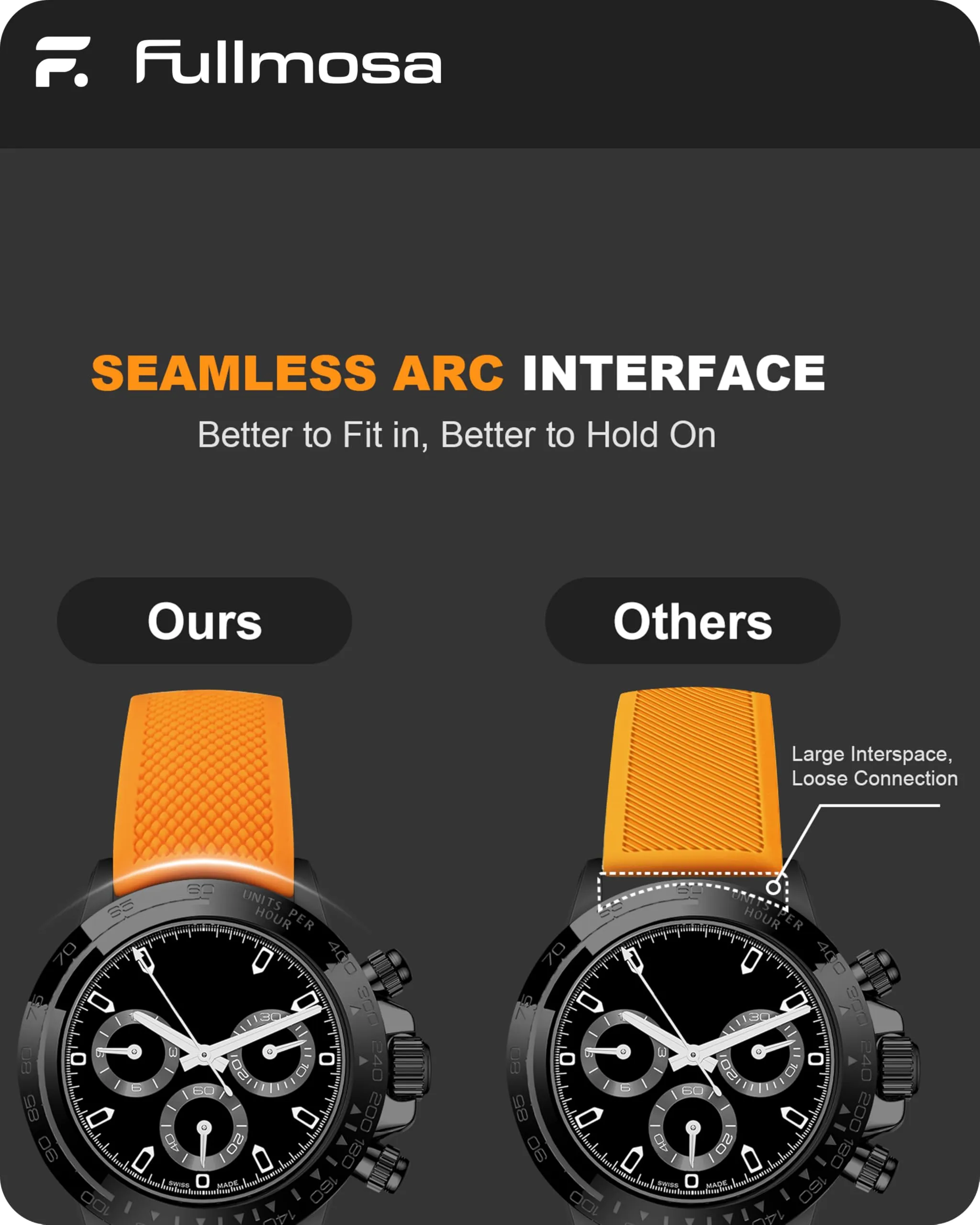 Fullmosa Cinturino 22mm in Silicone per Orologio e Smartwatch con Sgancio Rapido - immagine 5