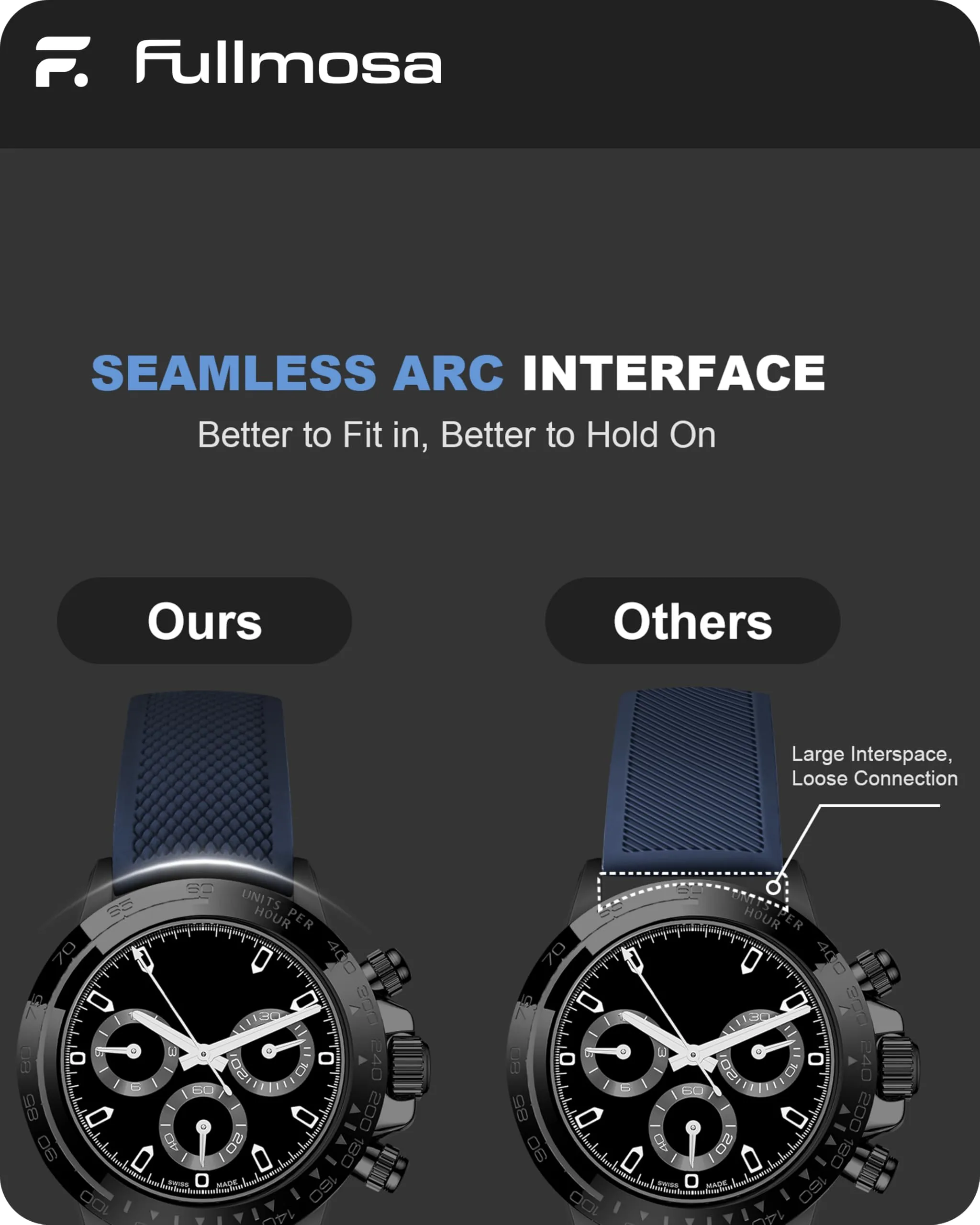 Fullmosa Cinturino in Silicone 22mm per Orologio e Smartwatch, Sgancio Rapido - immagine 5